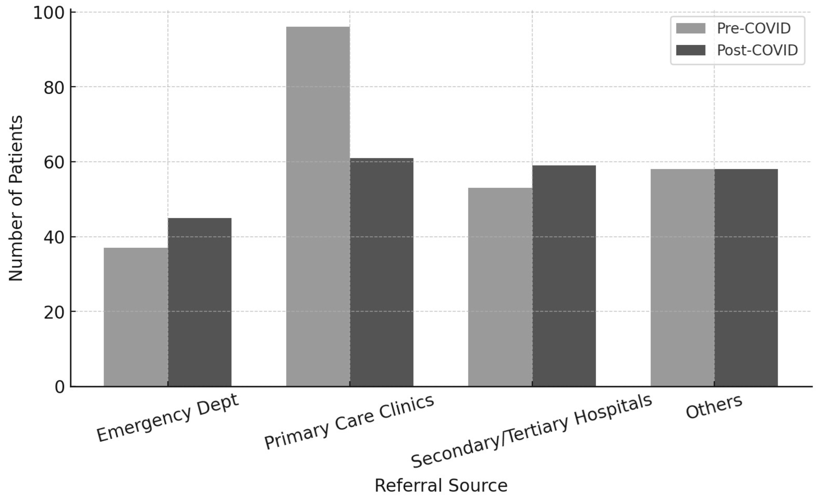 Applsci 15 06101 g002