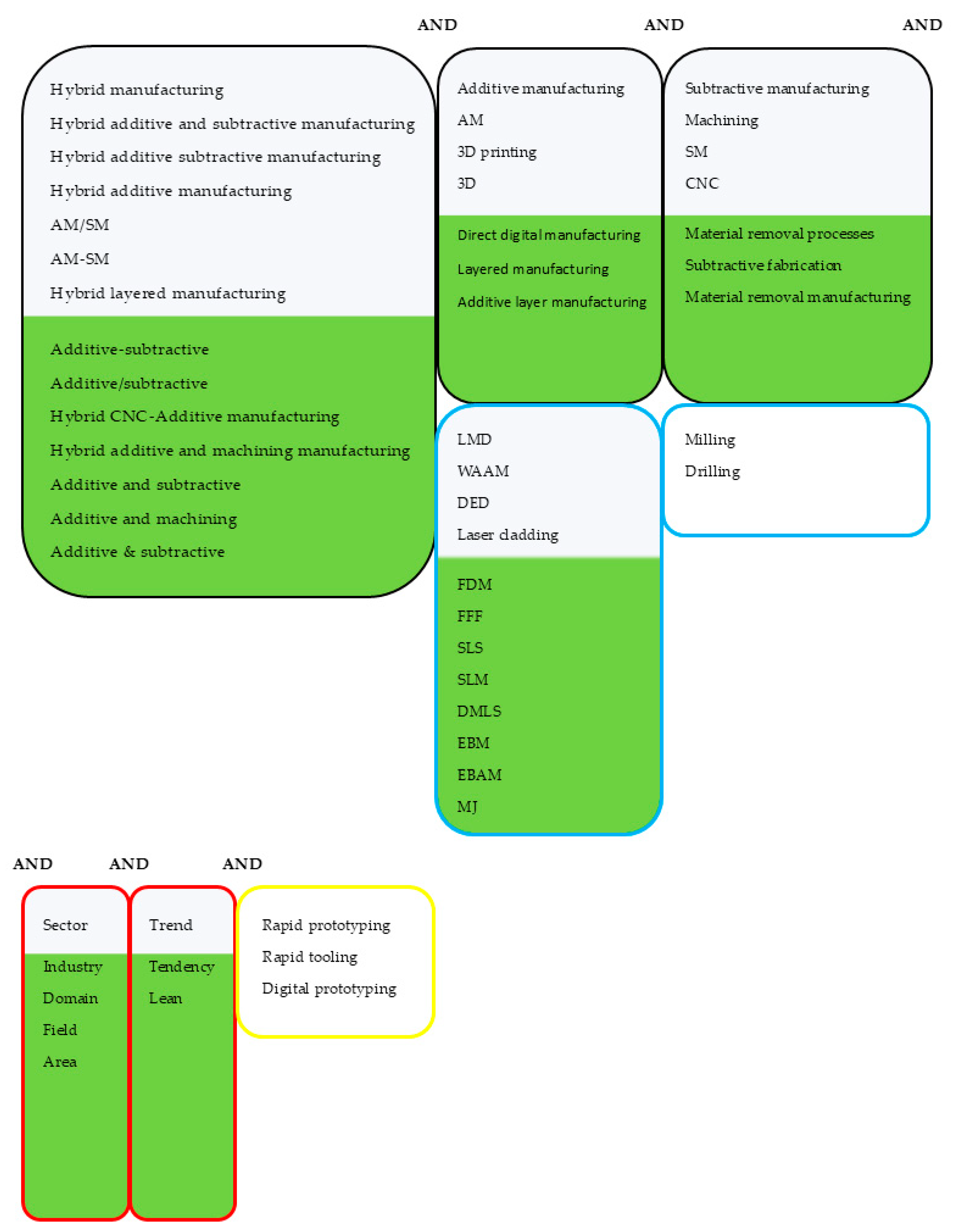 Applsci 15 06102 g004