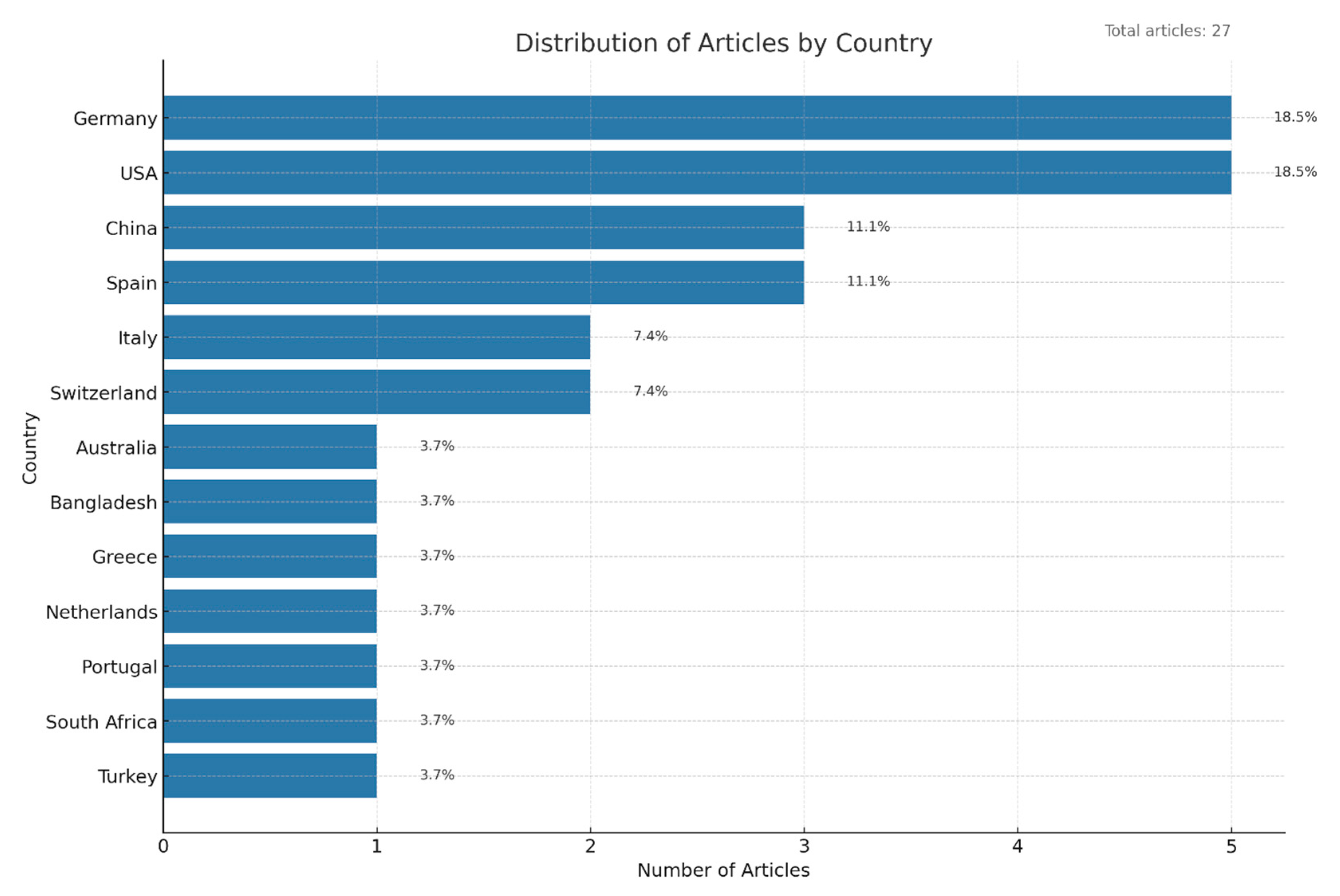 Applsci 15 06102 g008