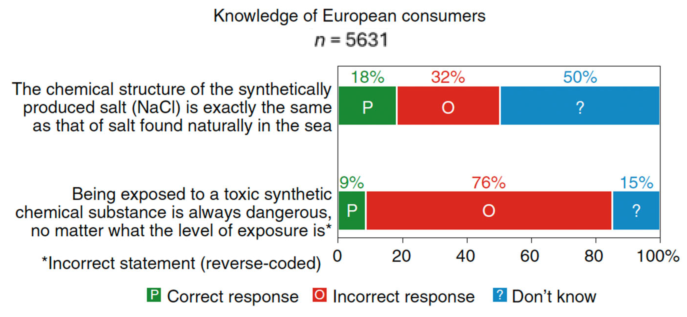 Applsci 15 06104 g005