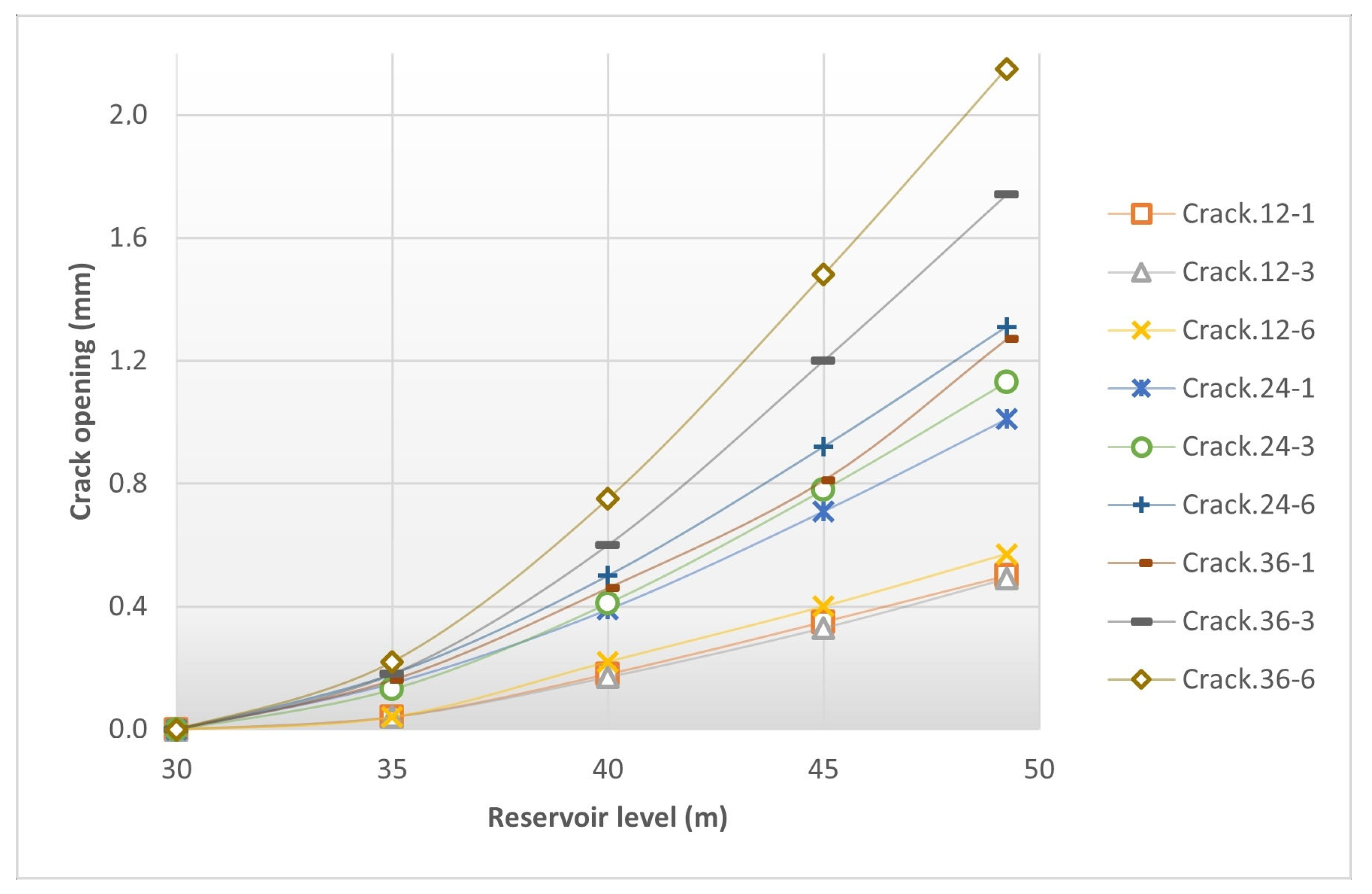 Applsci 15 06105 g009