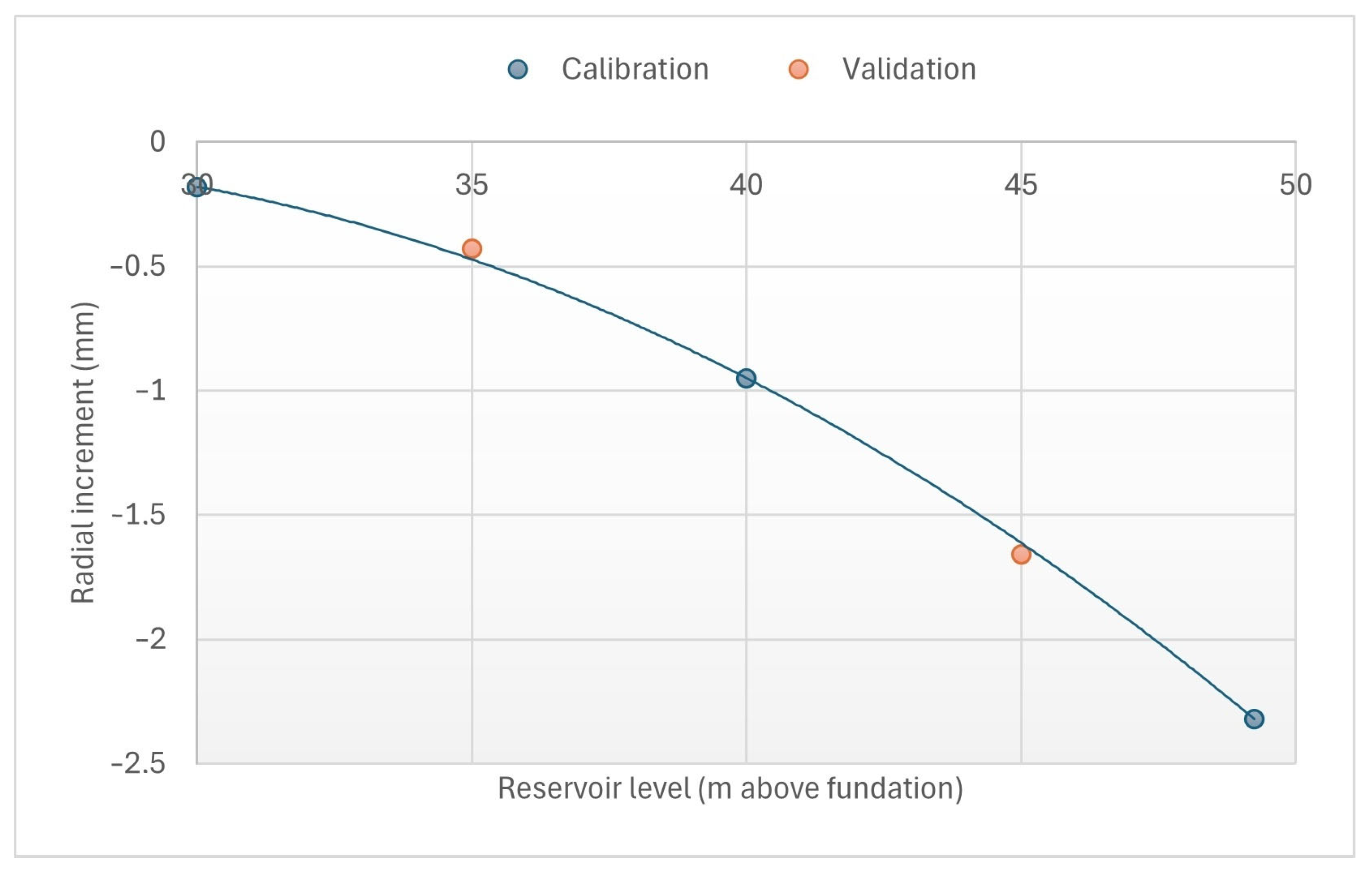 Applsci 15 06105 g010