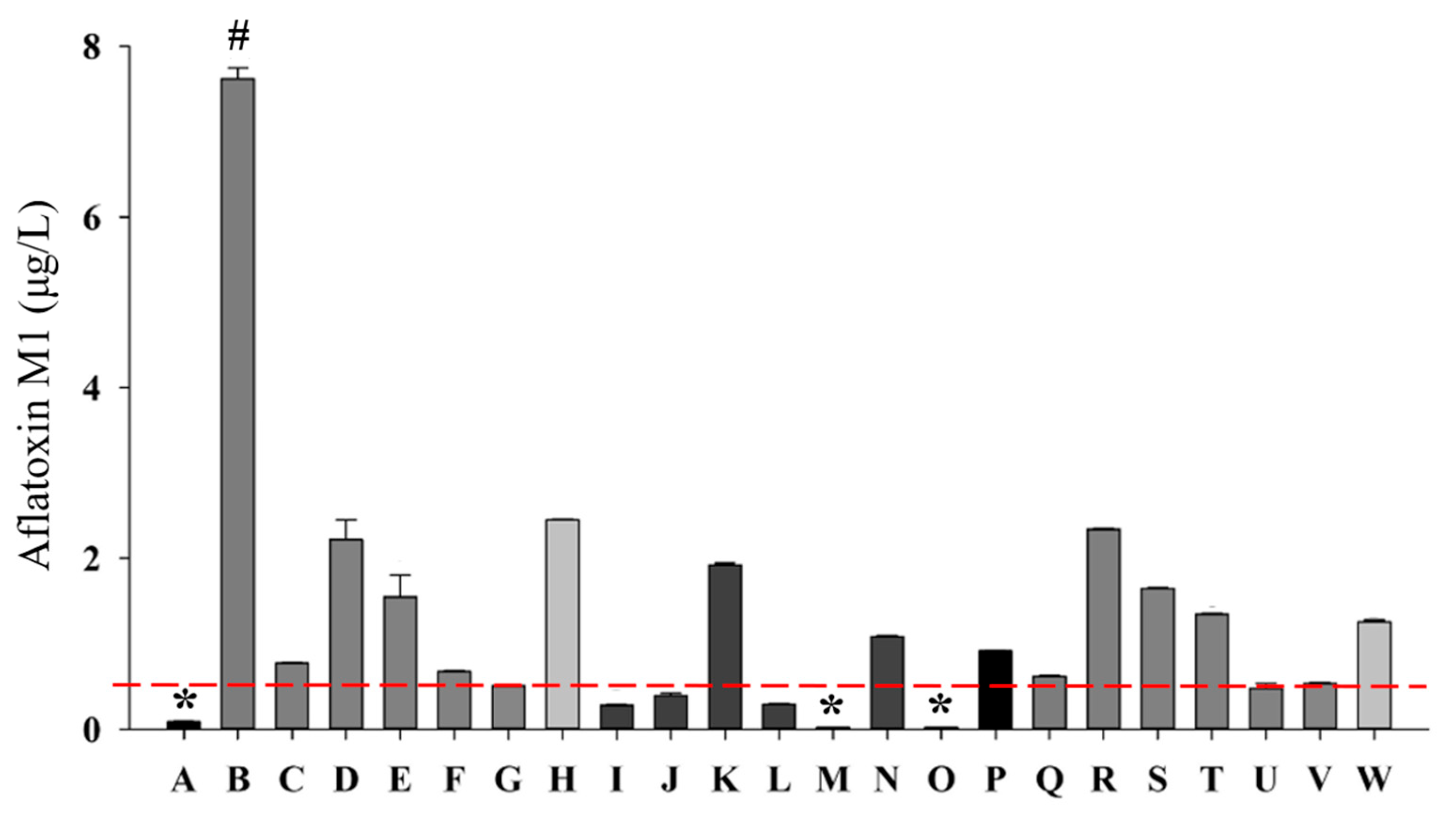 Applsci 15 06106 g002