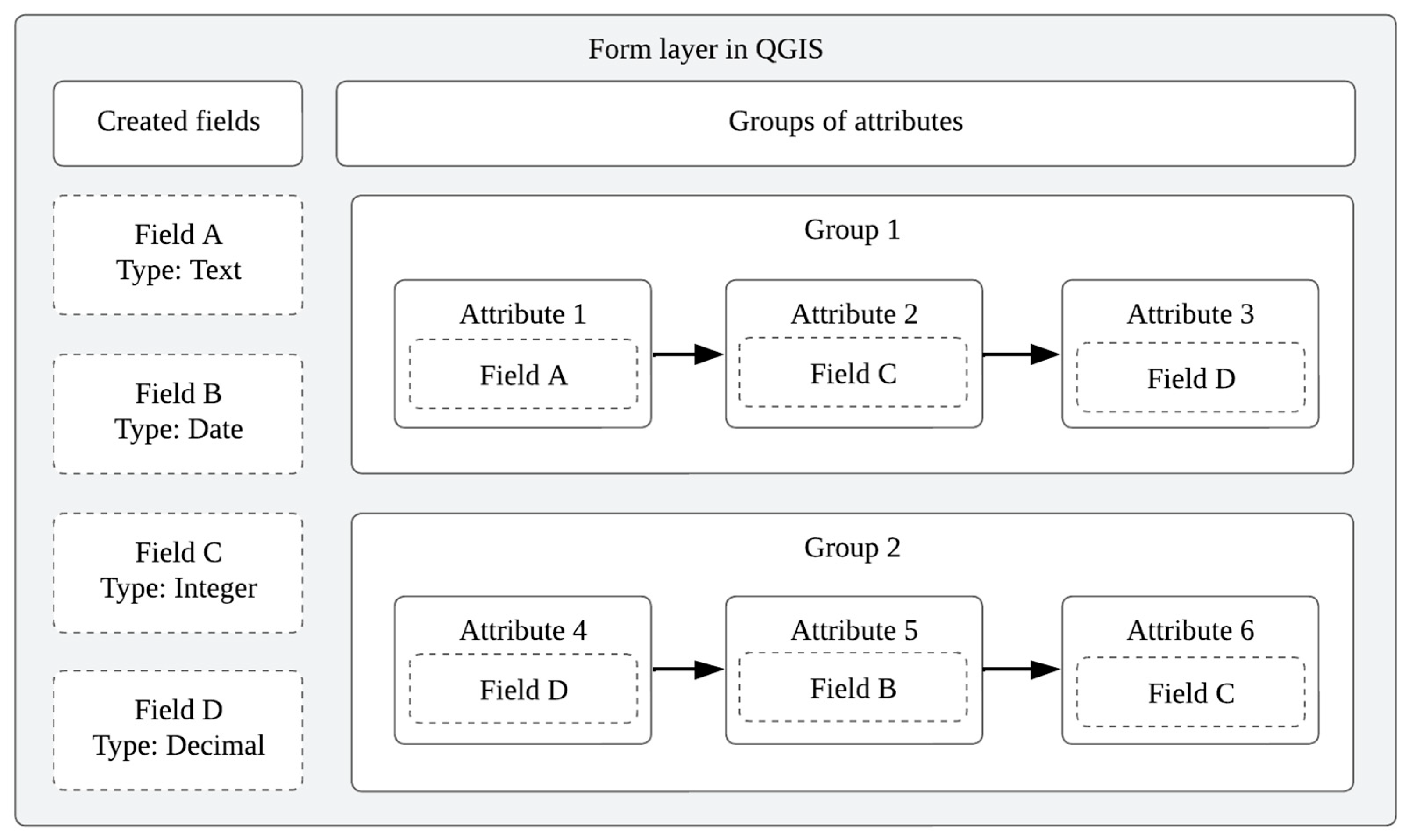 Applsci 15 06107 g004