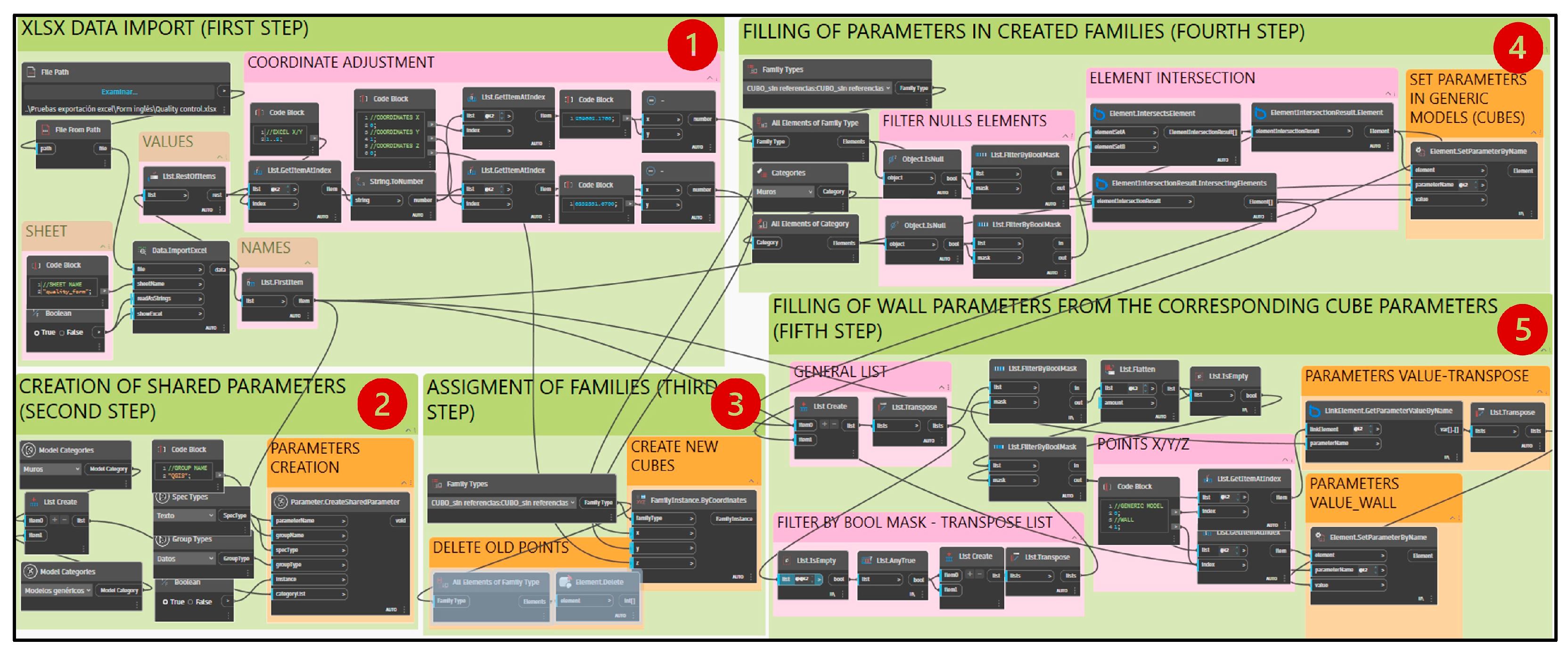 Applsci 15 06107 g011