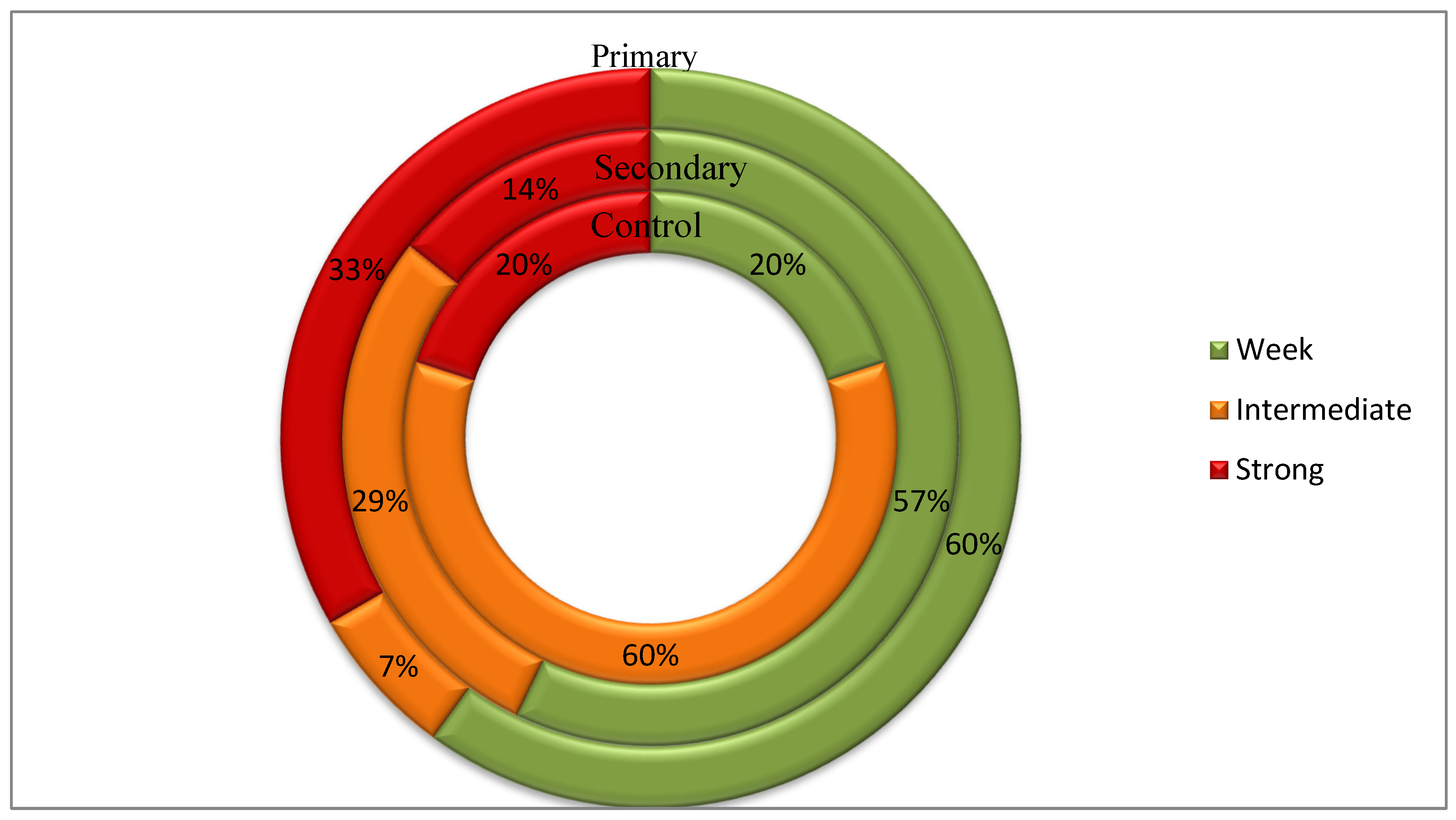 Applsci 15 06108 g003