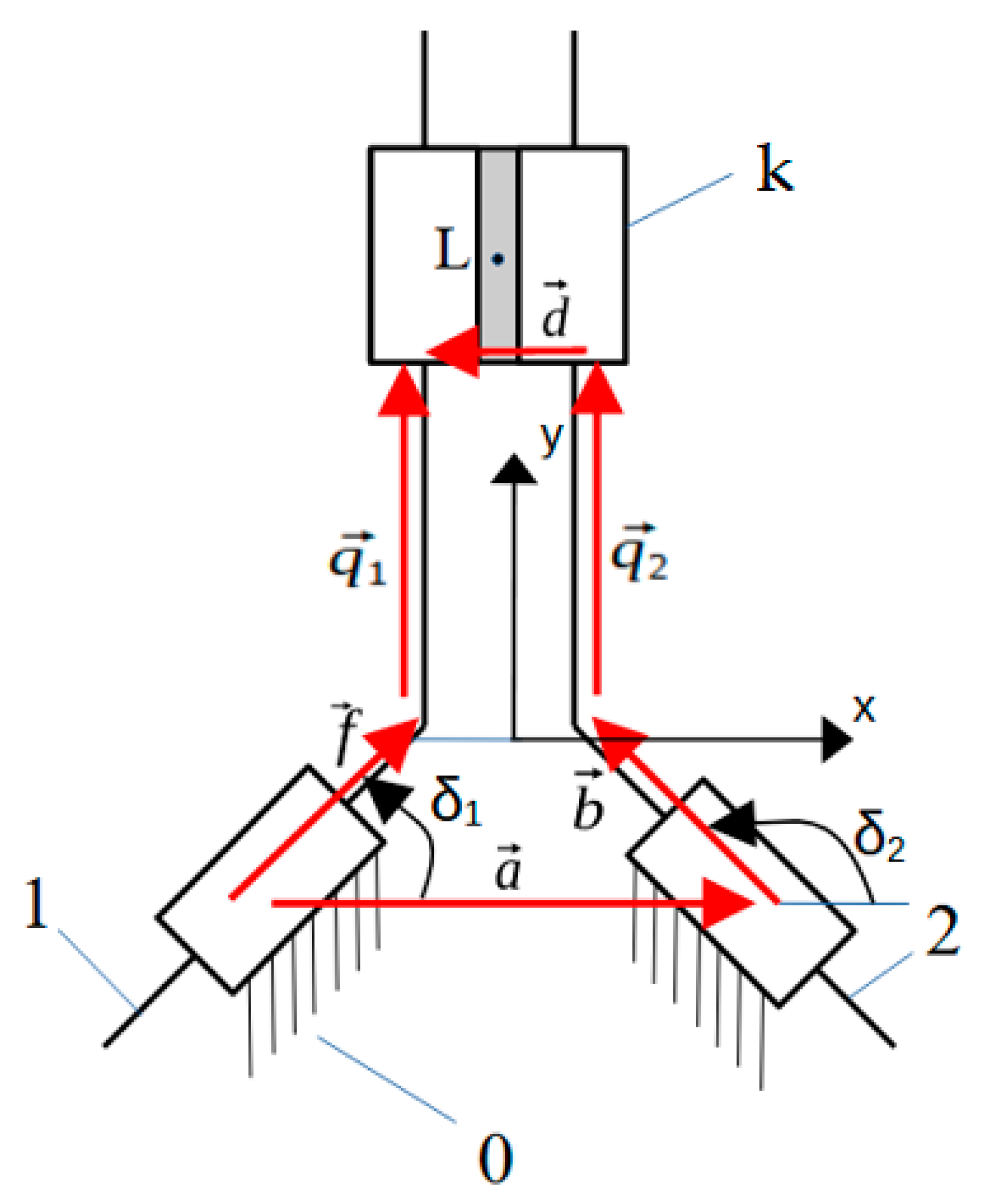 Applsci 15 06111 g009