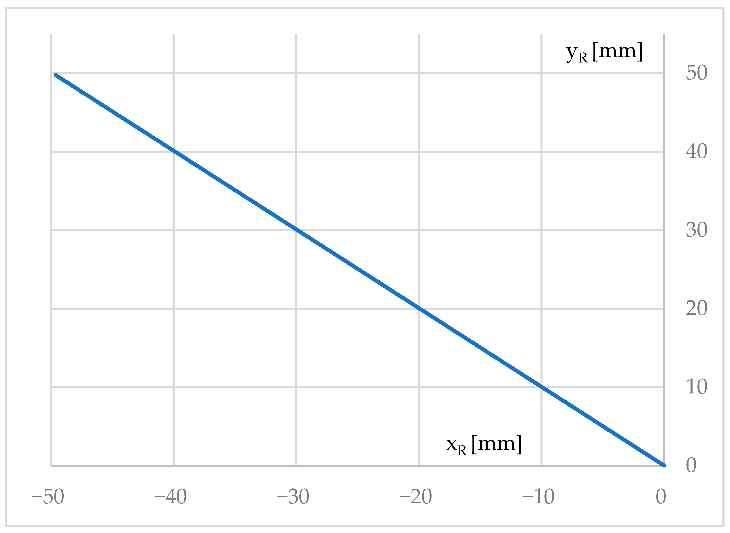 Applsci 15 06111 g015