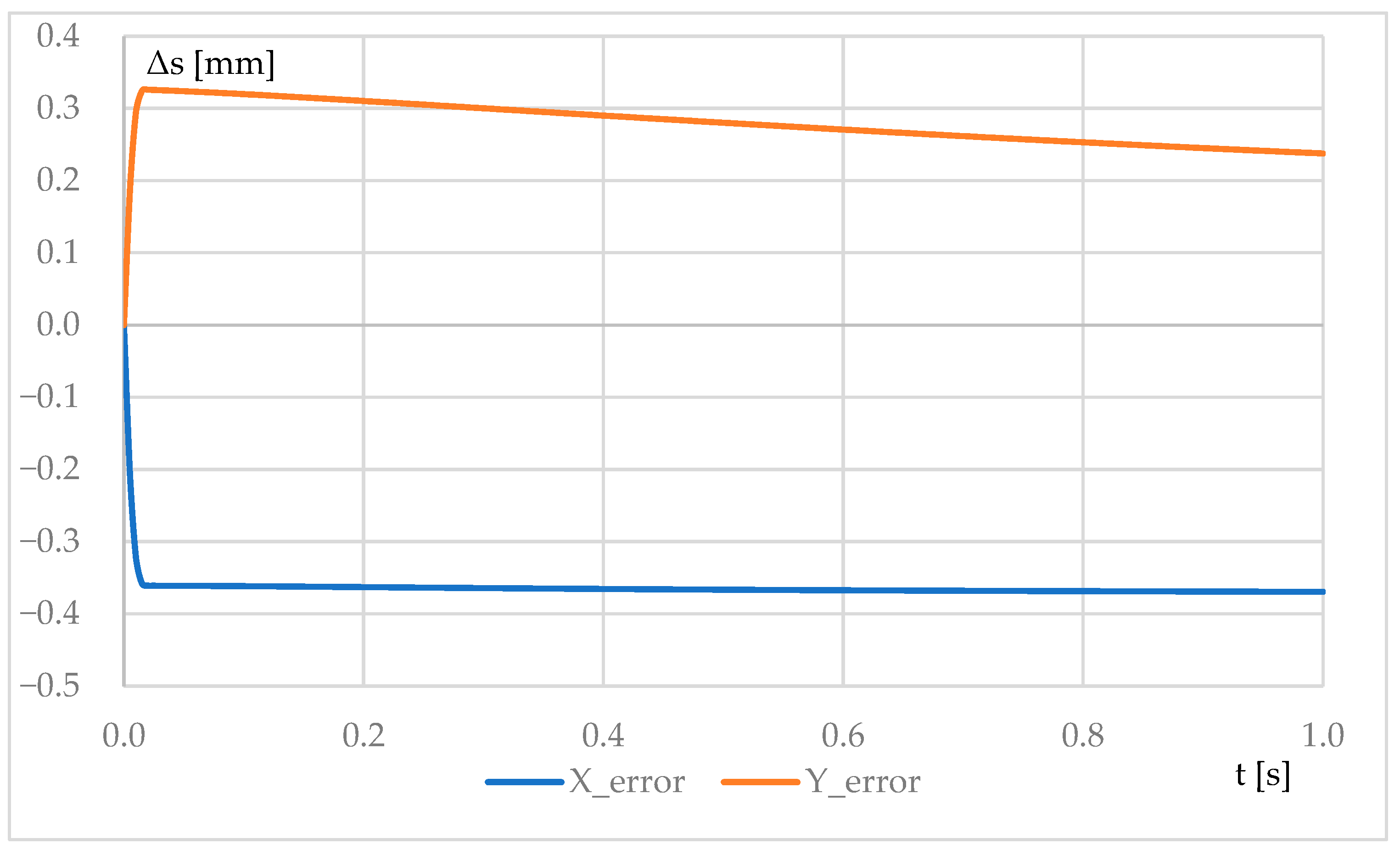 Applsci 15 06111 g016