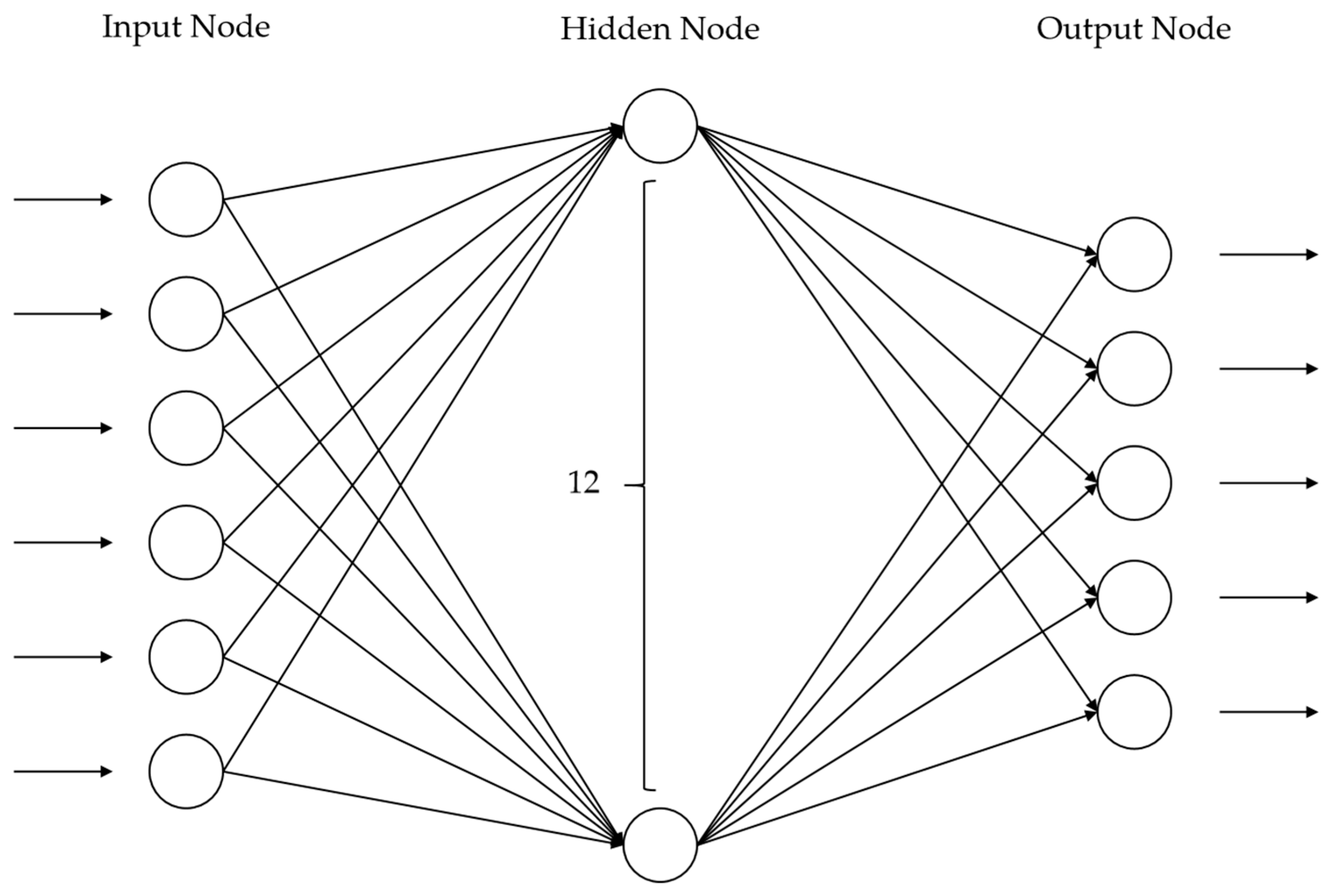 Applsci 15 06112 g005