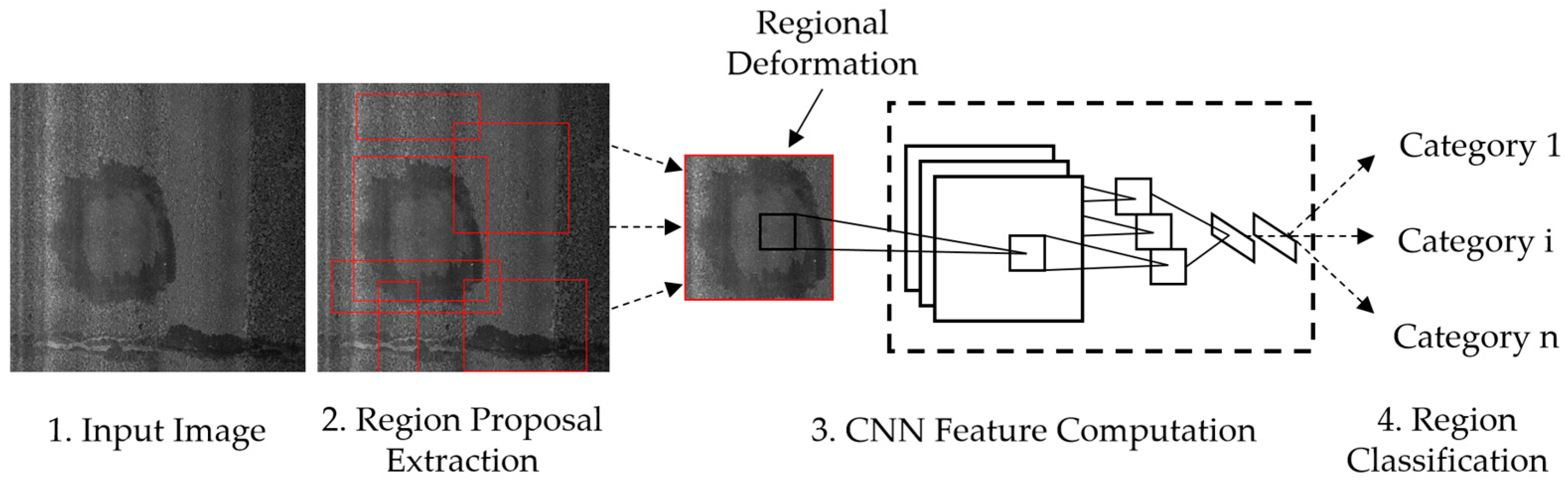 Applsci 15 06112 g006