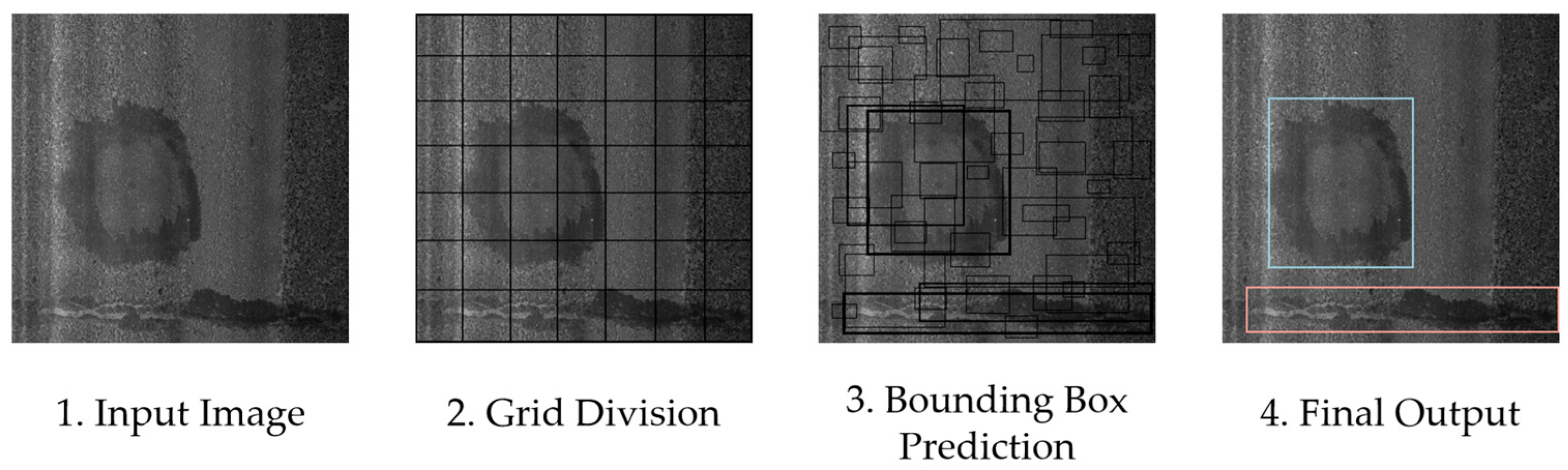 Applsci 15 06112 g007