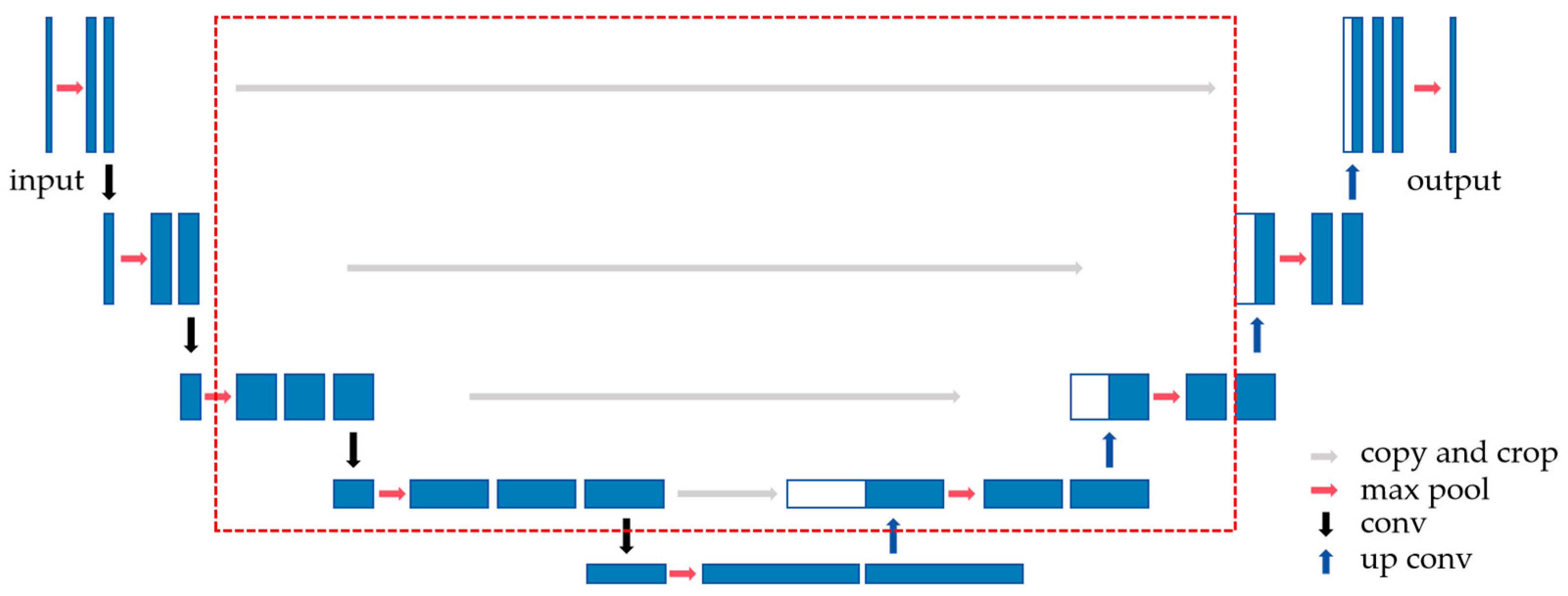 Applsci 15 06112 g008