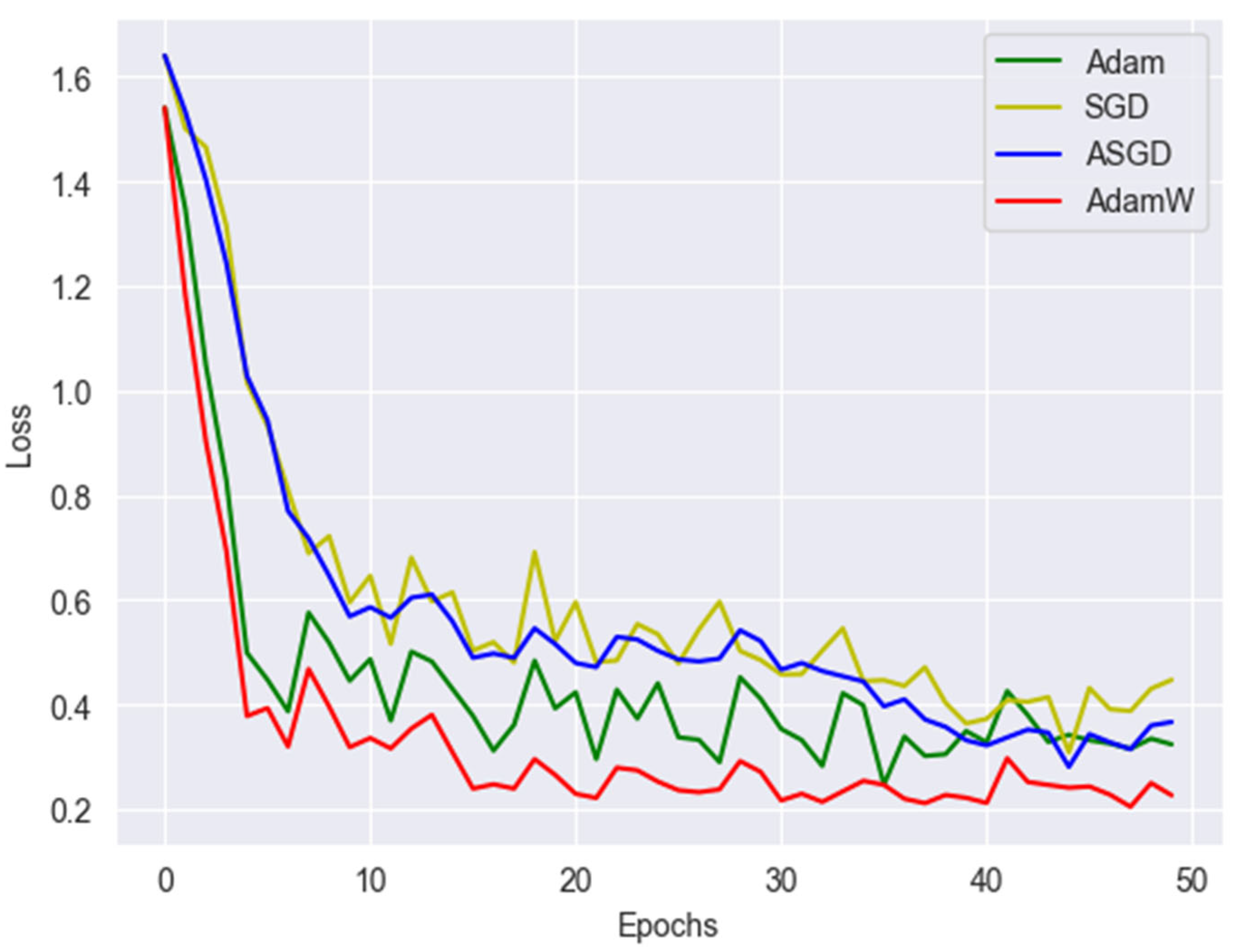 Applsci 15 06114 g005