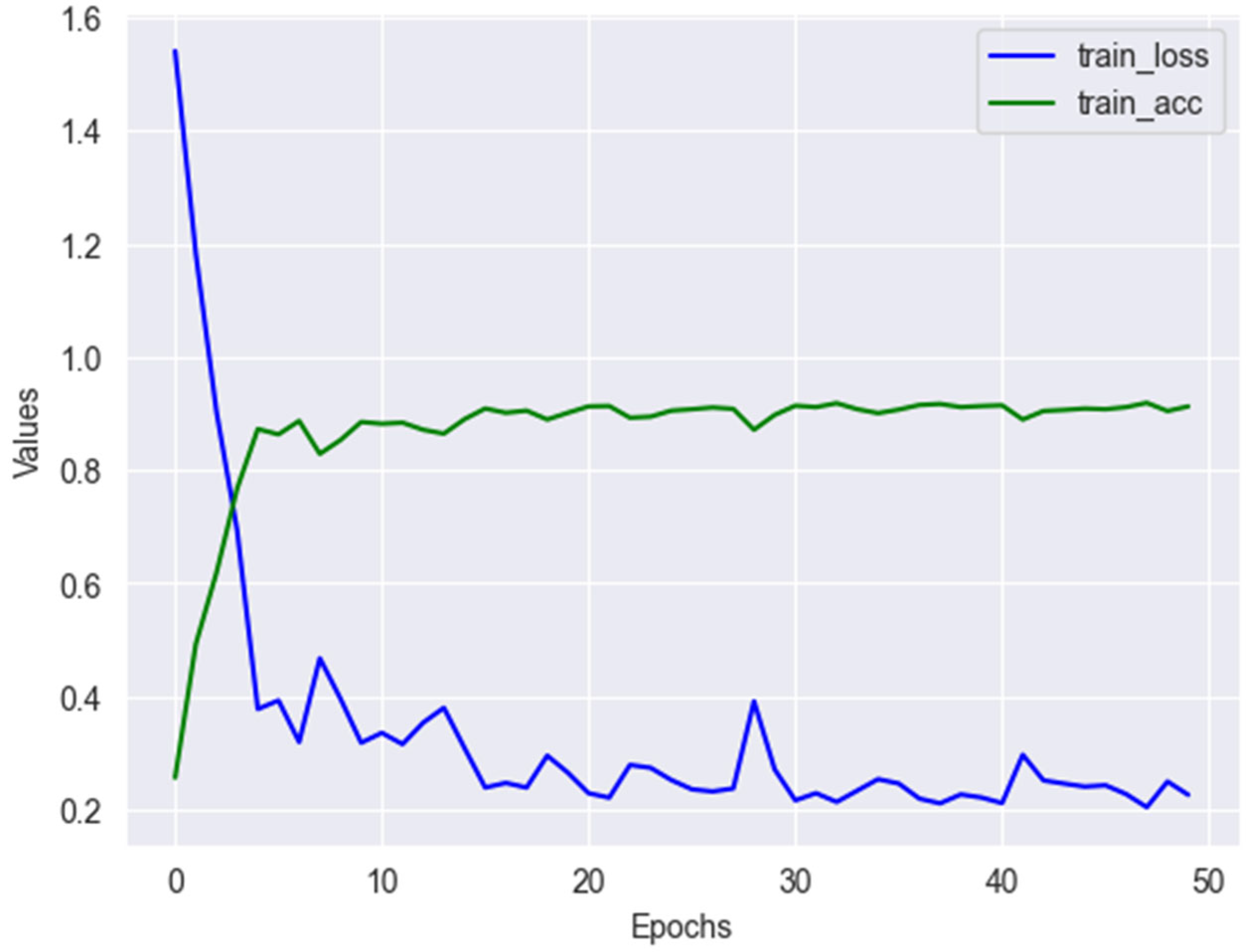 Applsci 15 06114 g008