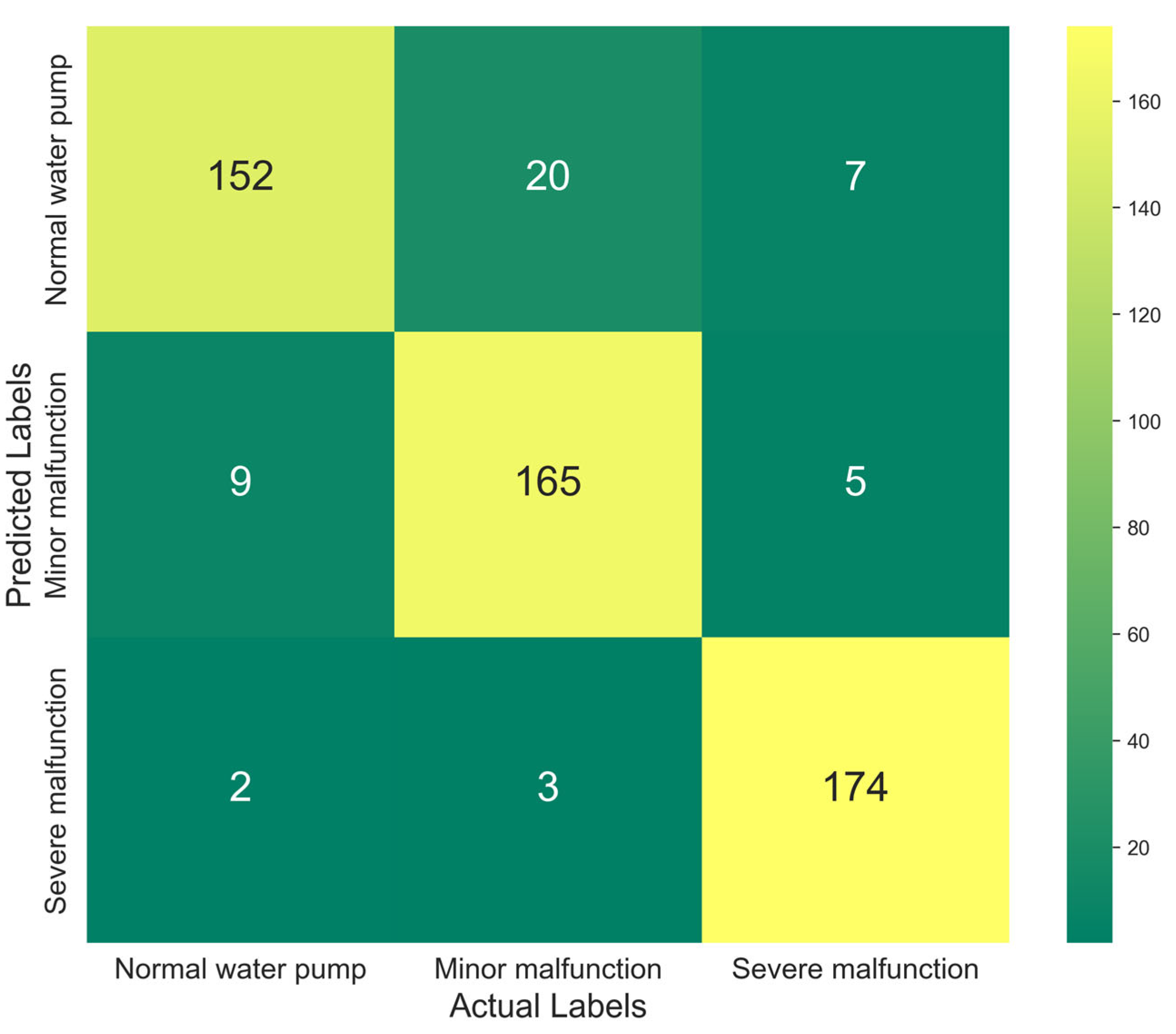 Applsci 15 06114 g009