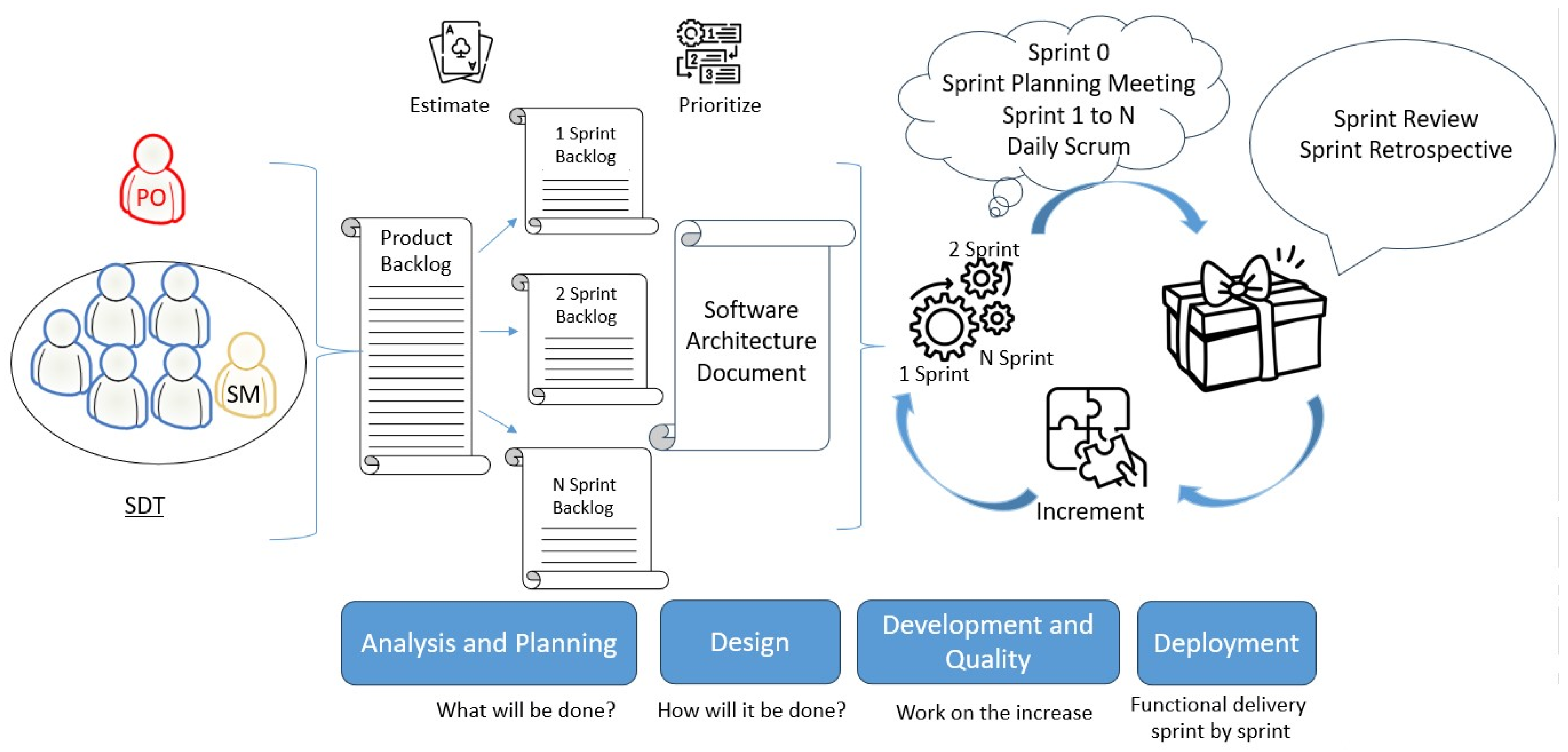 Applsci 15 06116 g001