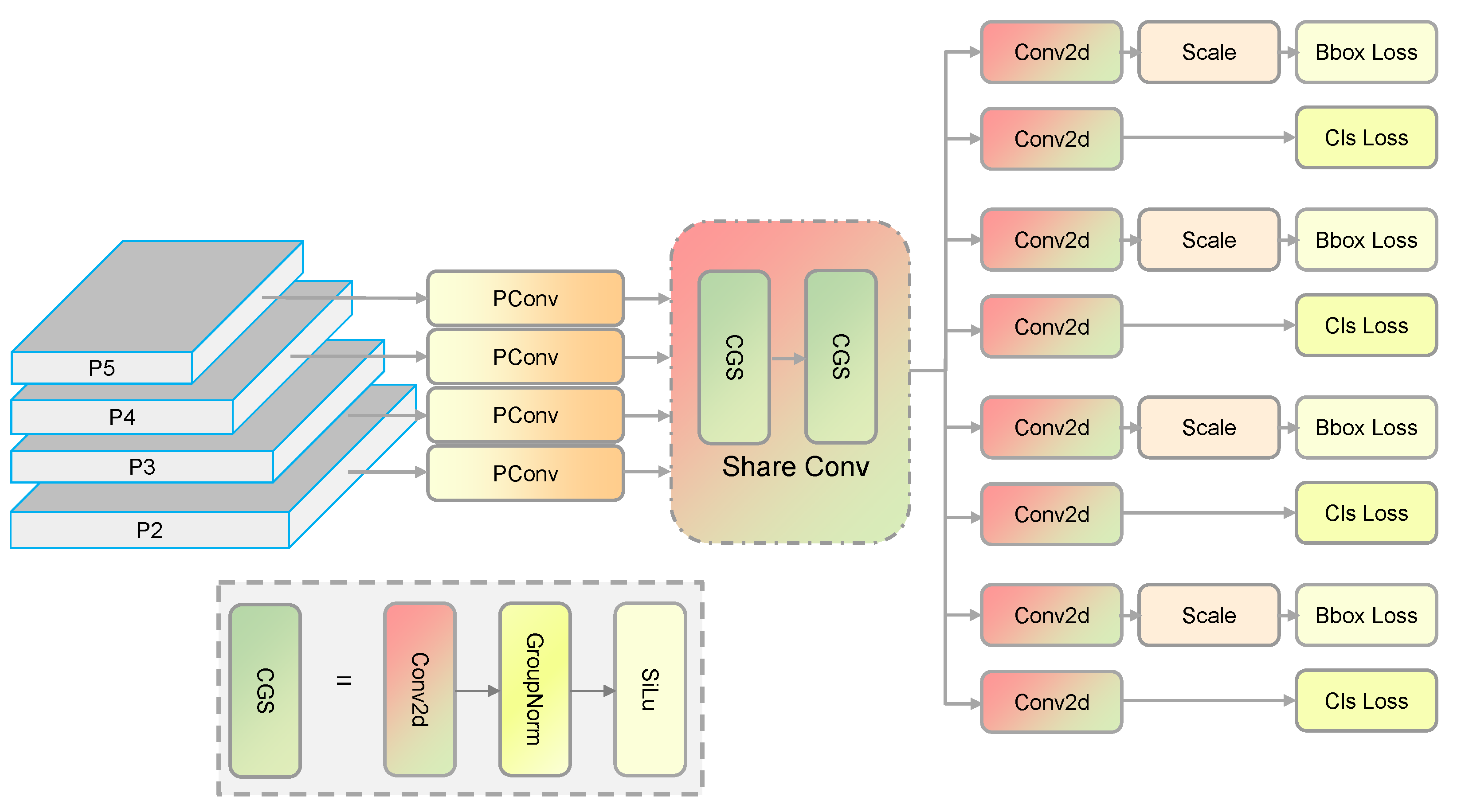 Applsci 15 06117 g003