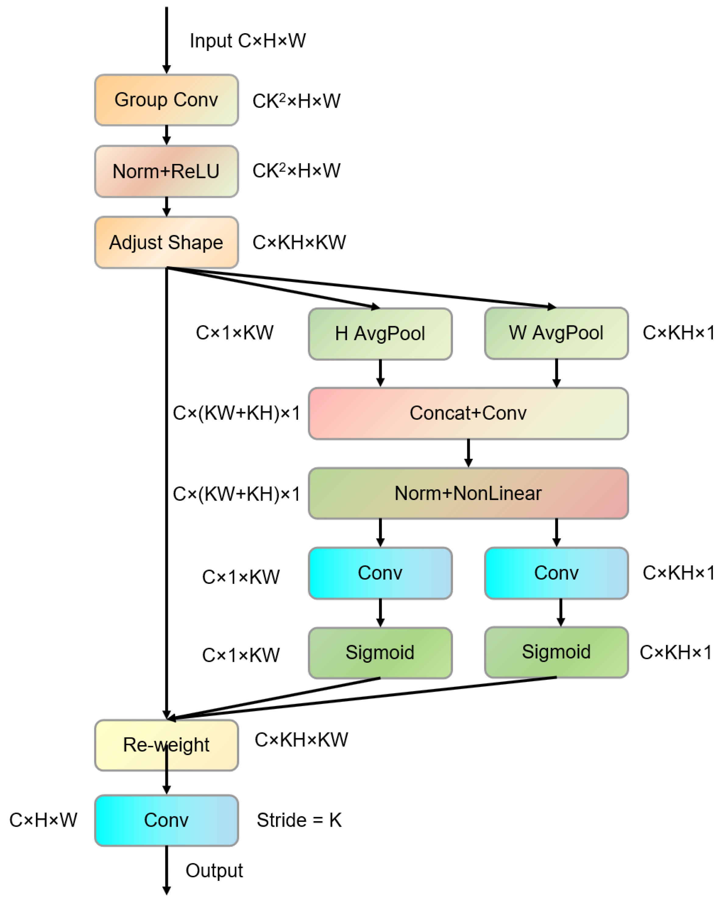 Applsci 15 06117 g004