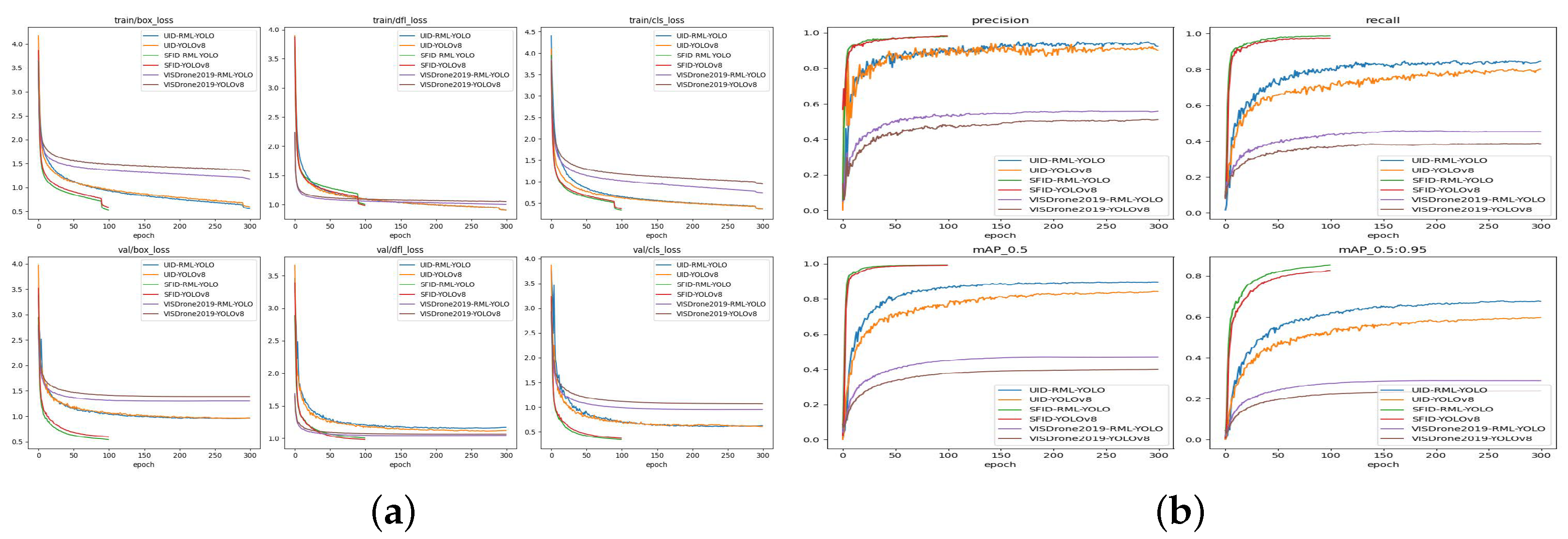 Applsci 15 06117 g008