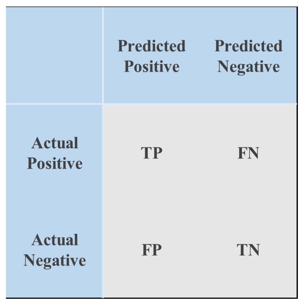 Applsci 15 06117 g009