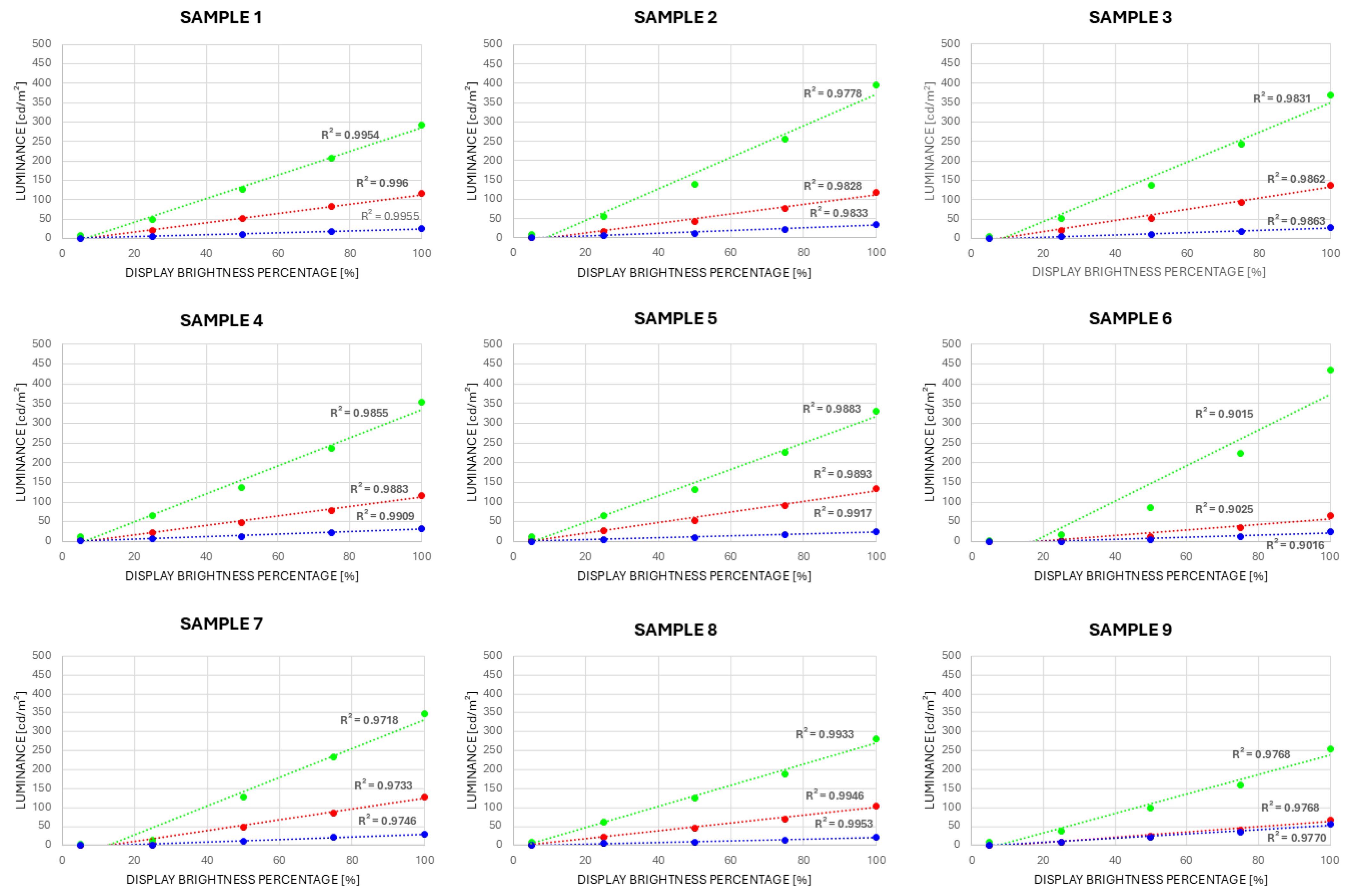 Applsci 15 06119 g004