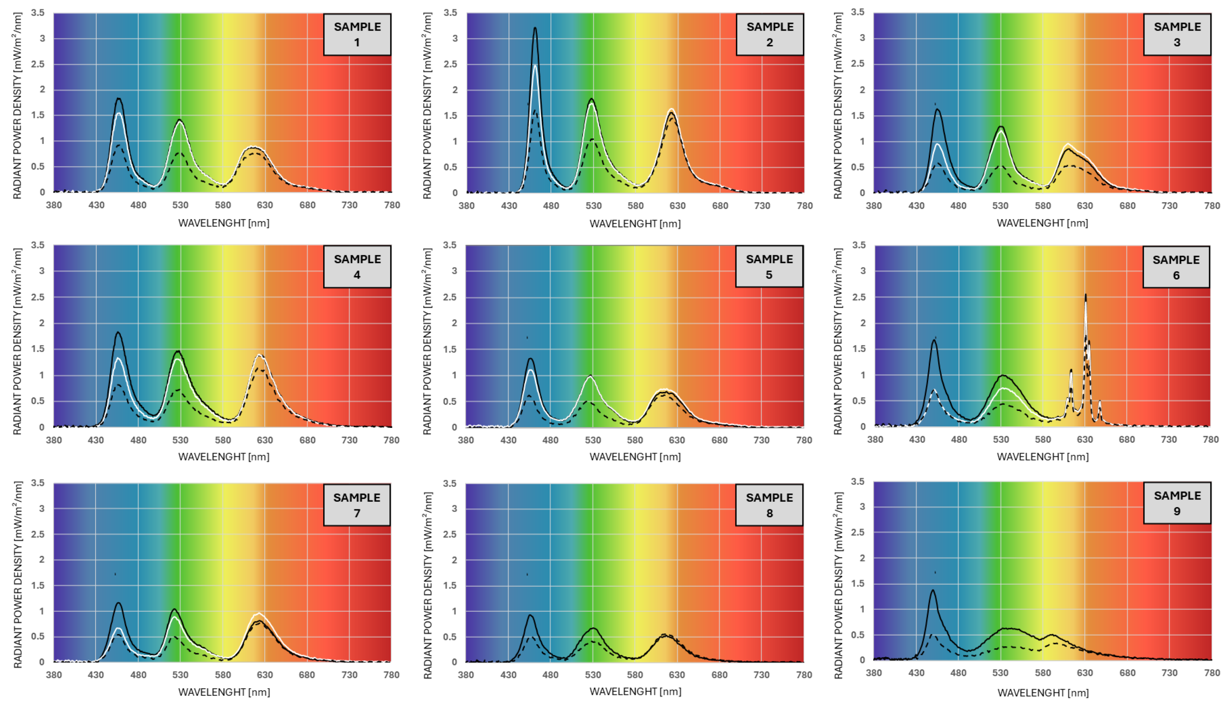 Applsci 15 06119 g005