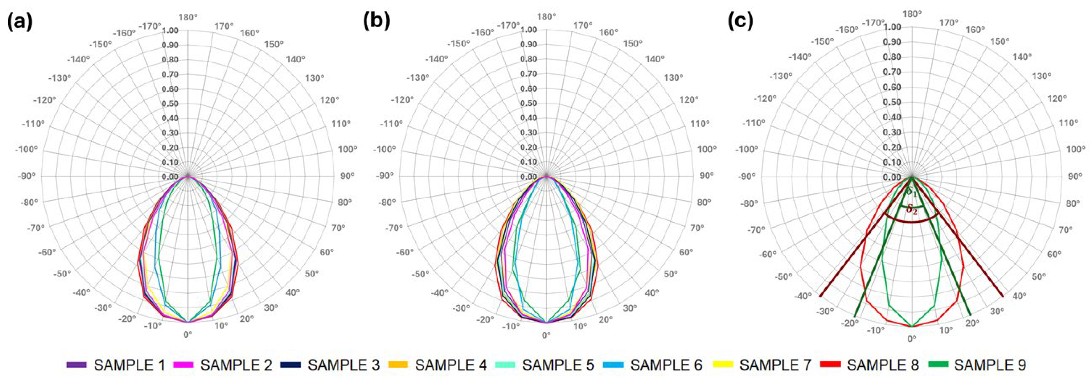 Applsci 15 06119 g006