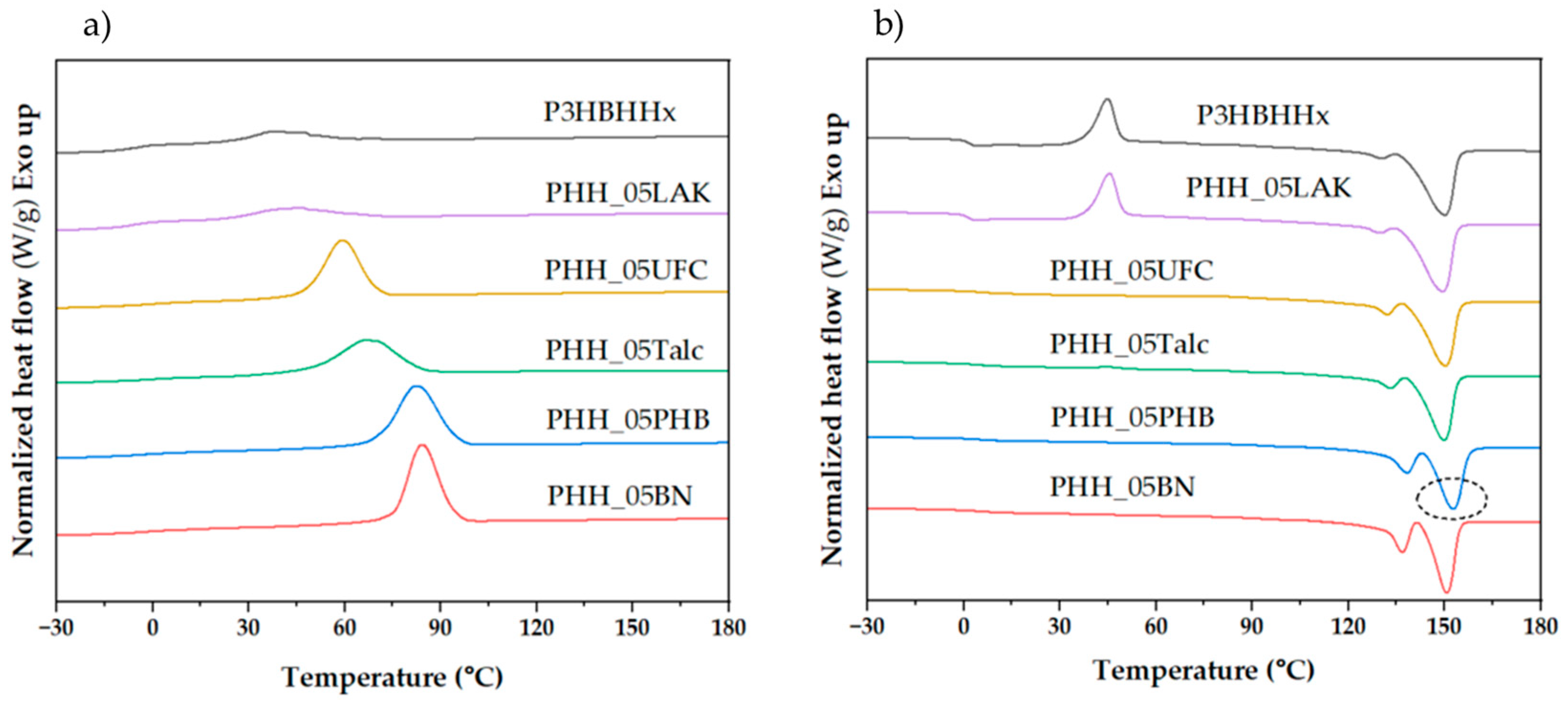 Applsci 15 06120 g002