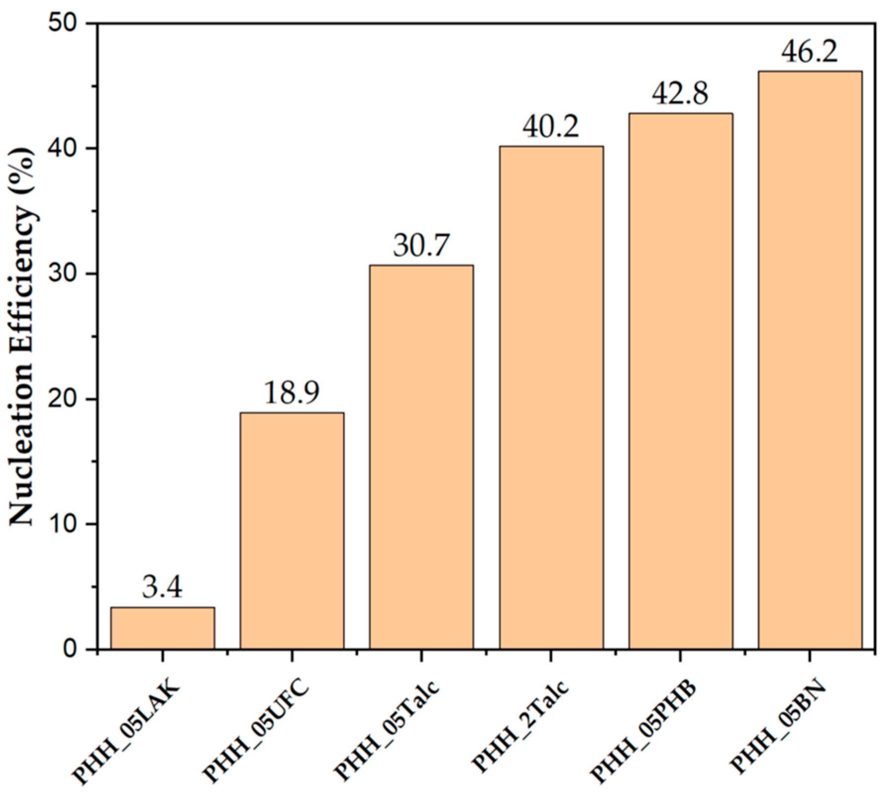 Applsci 15 06120 g005