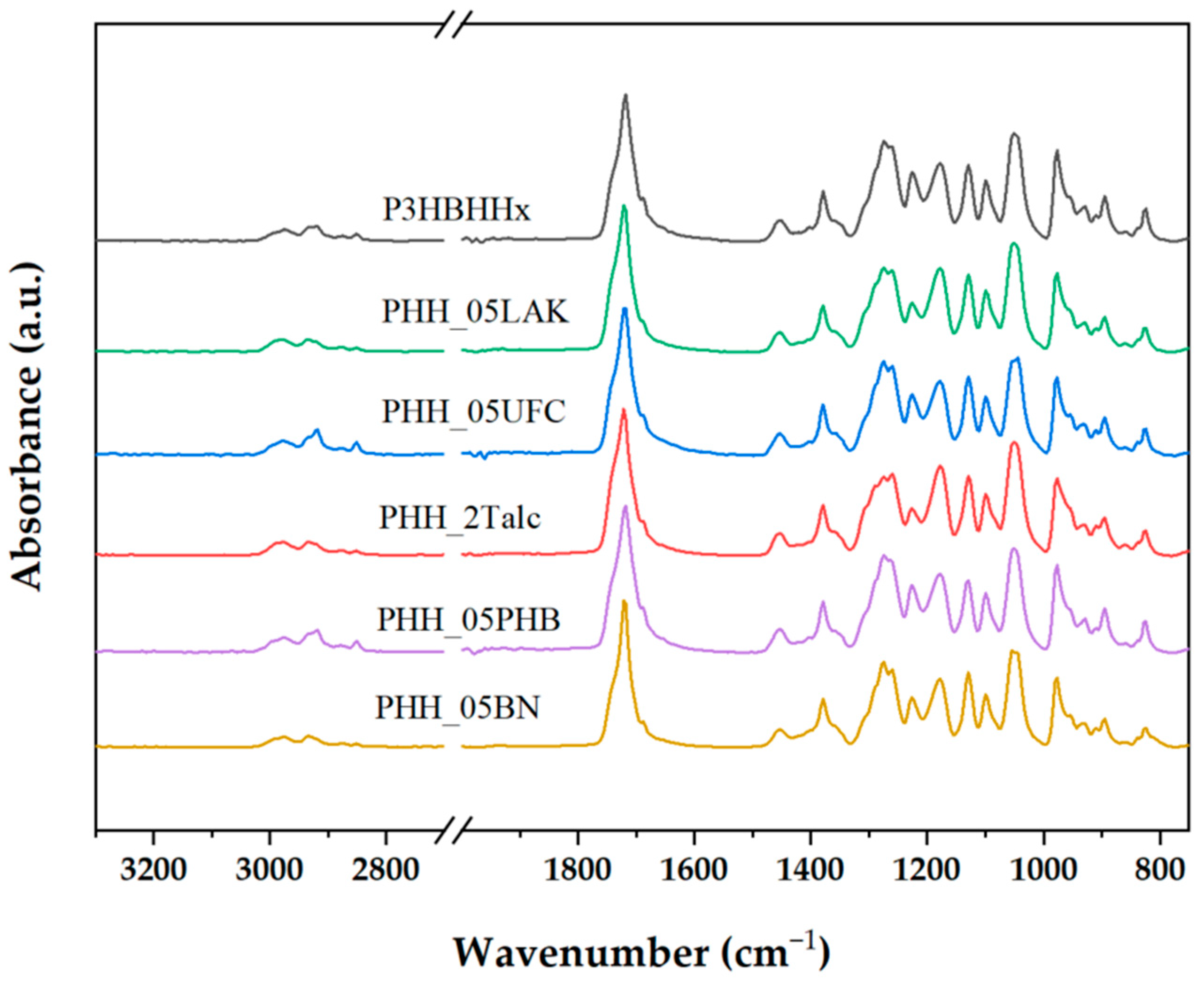 Applsci 15 06120 g006