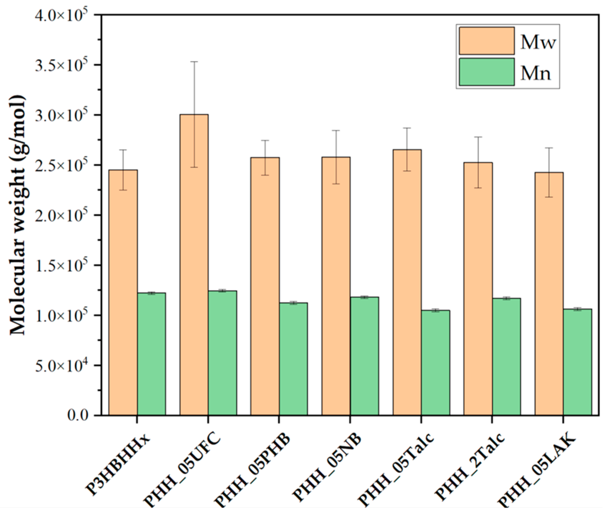 Applsci 15 06120 g007