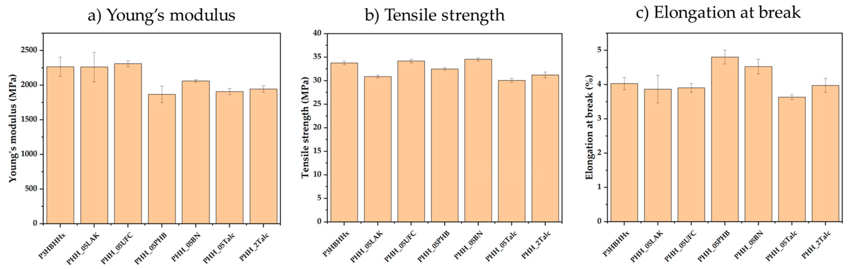 Applsci 15 06120 g009