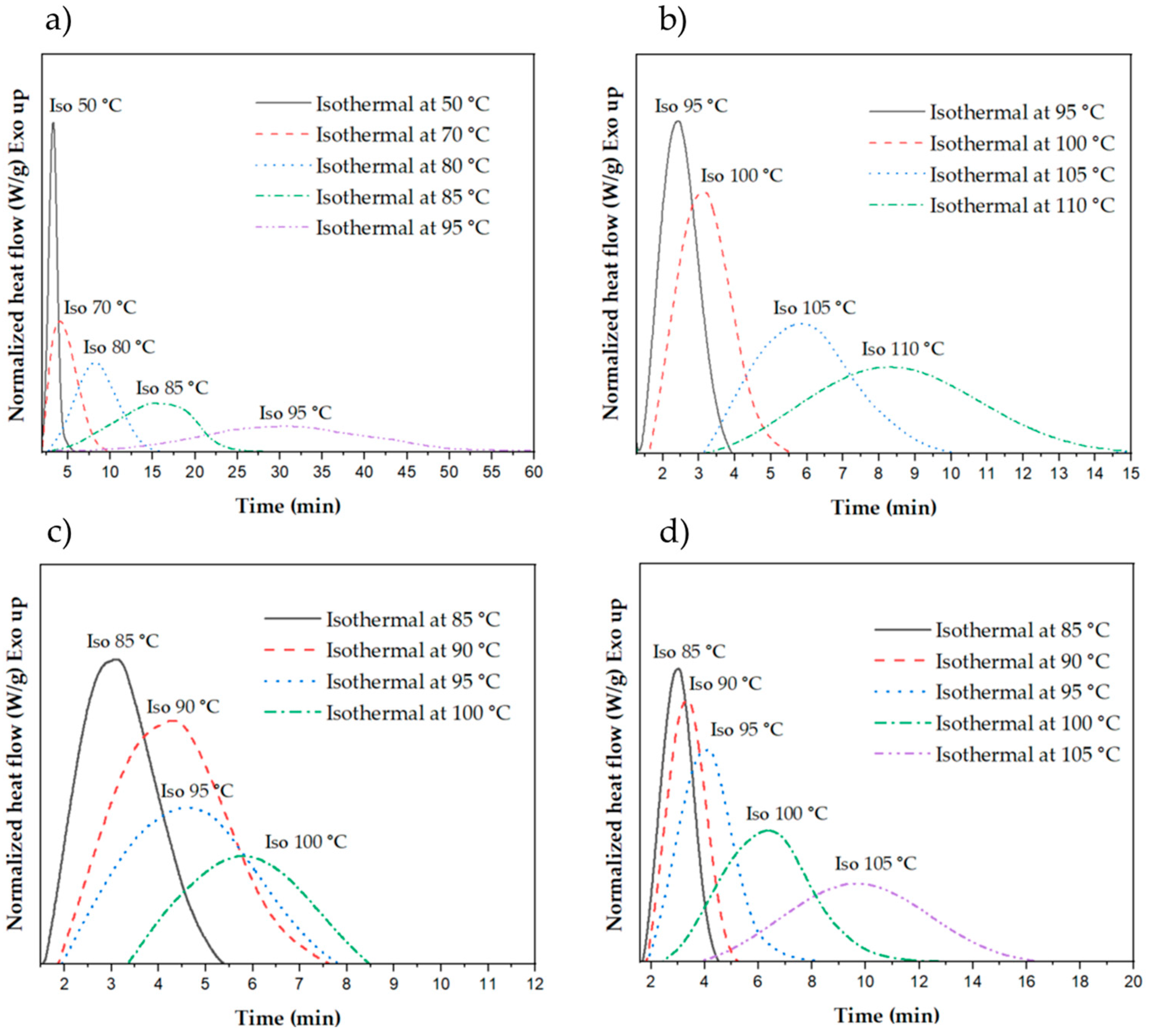 Applsci 15 06120 g011