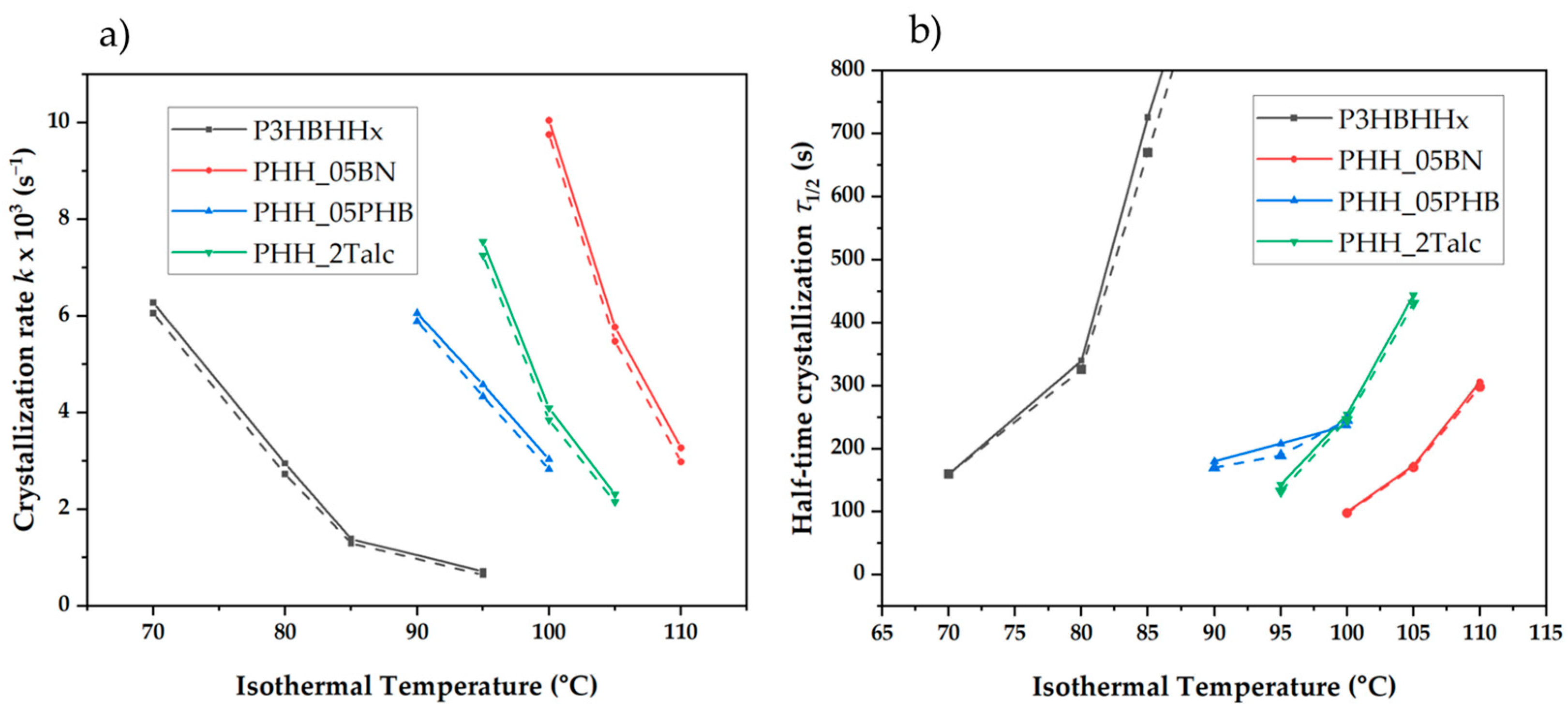Applsci 15 06120 g014