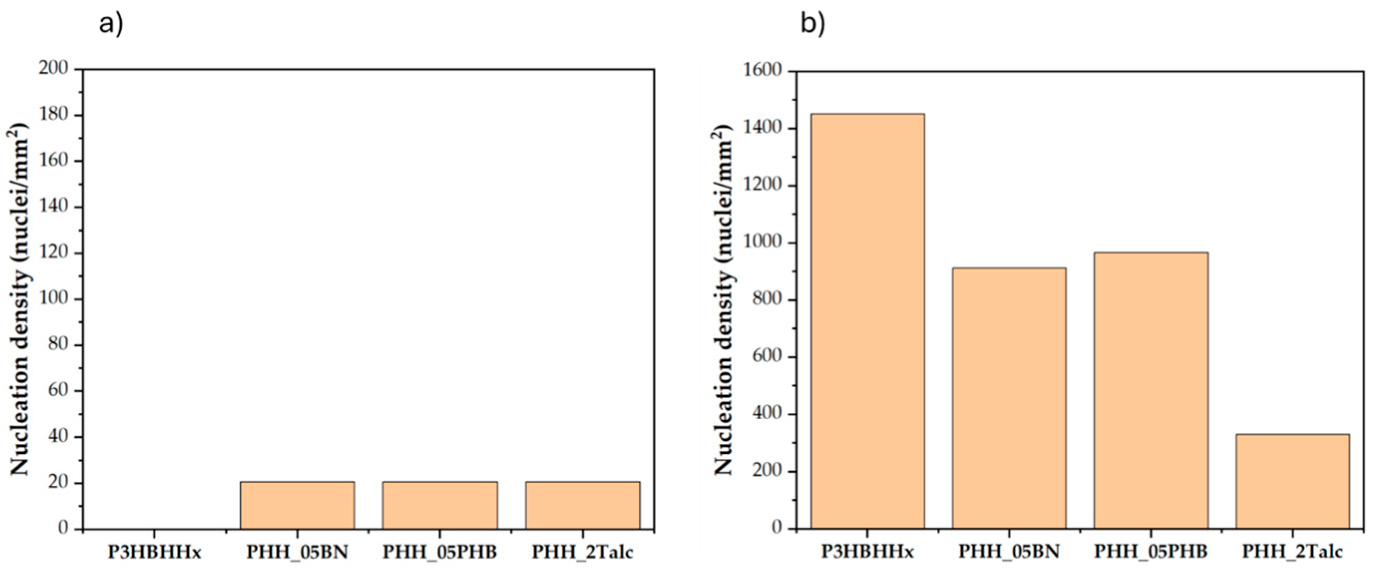 Applsci 15 06120 g016