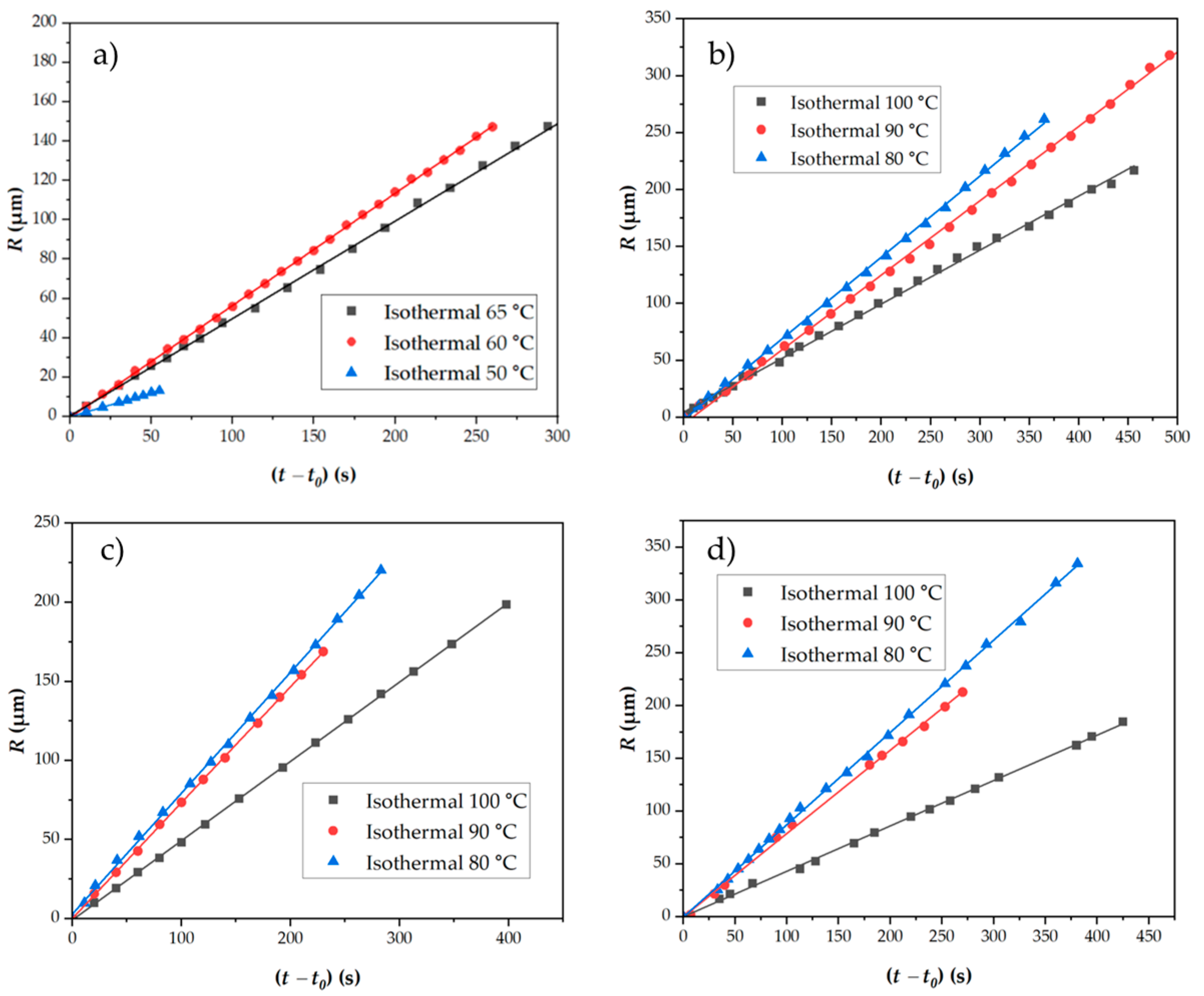 Applsci 15 06120 g017