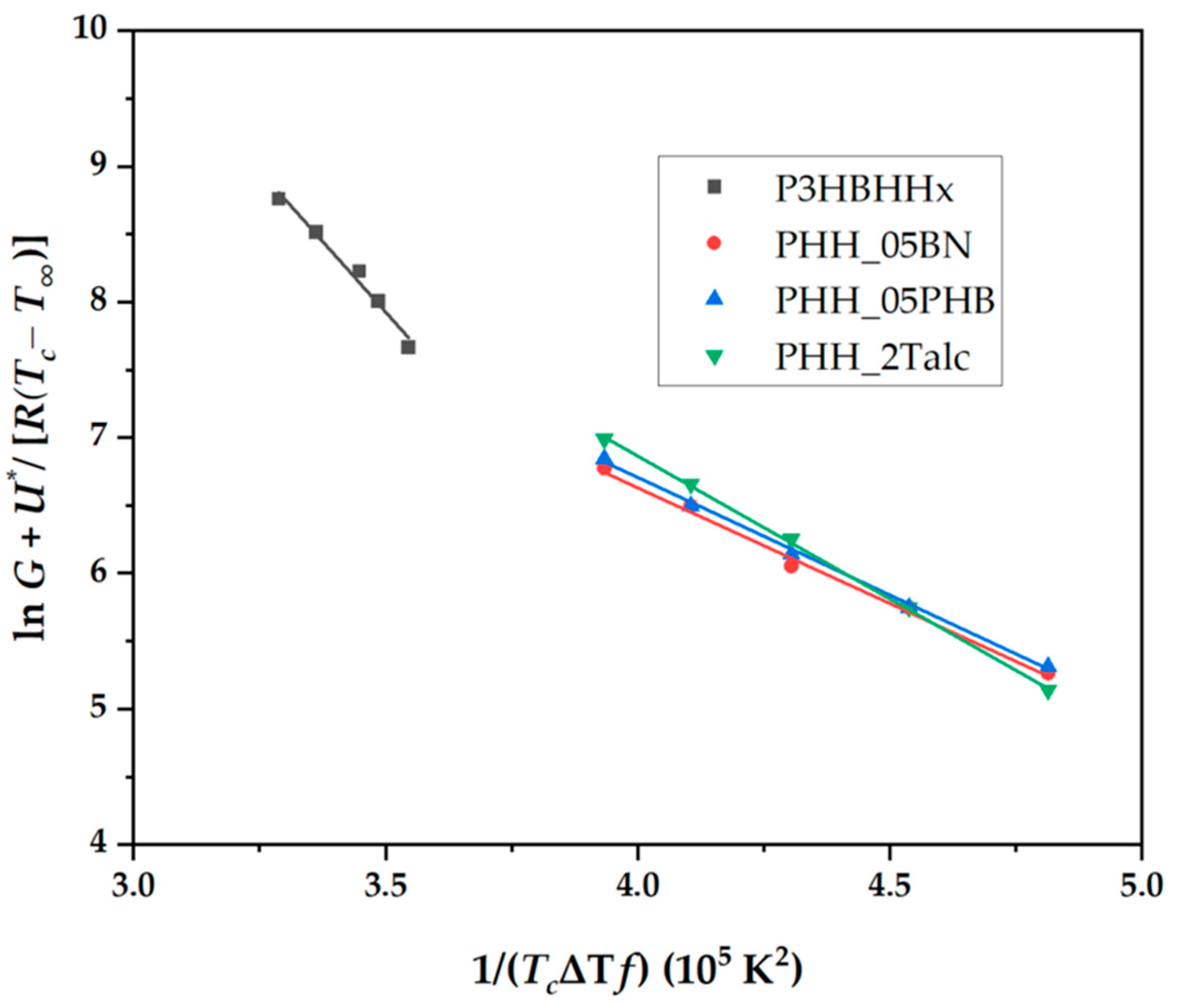 Applsci 15 06120 g019