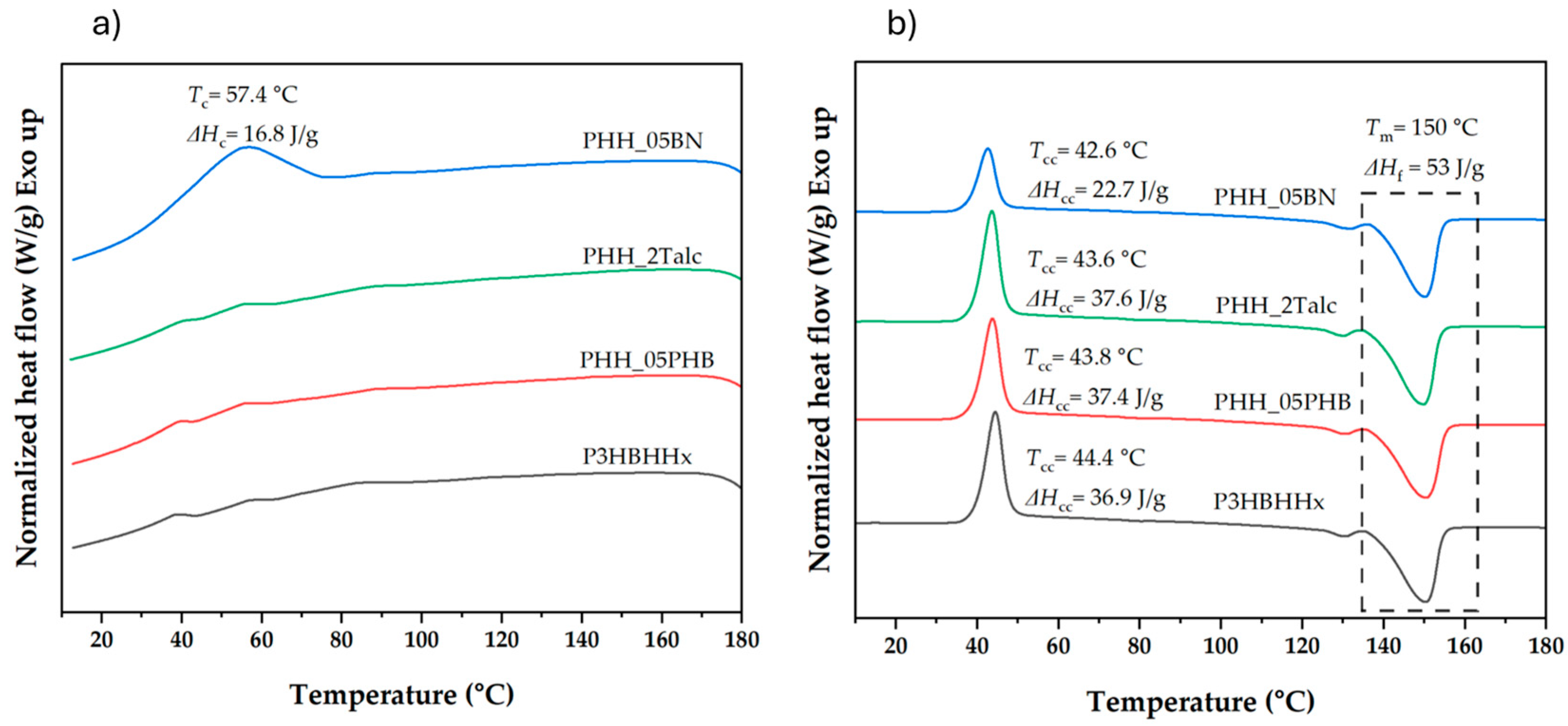 Applsci 15 06120 g021