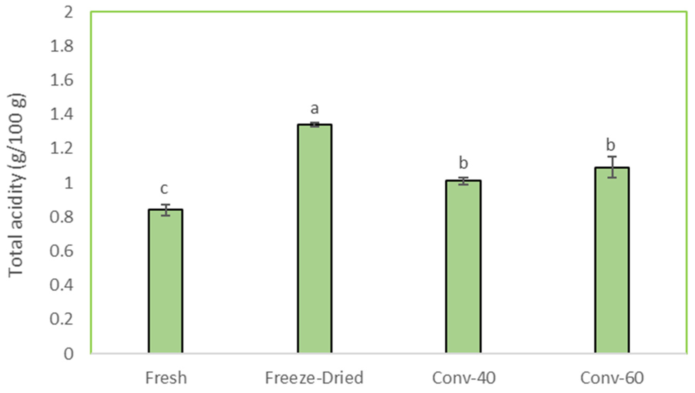 Applsci 15 06122 g002