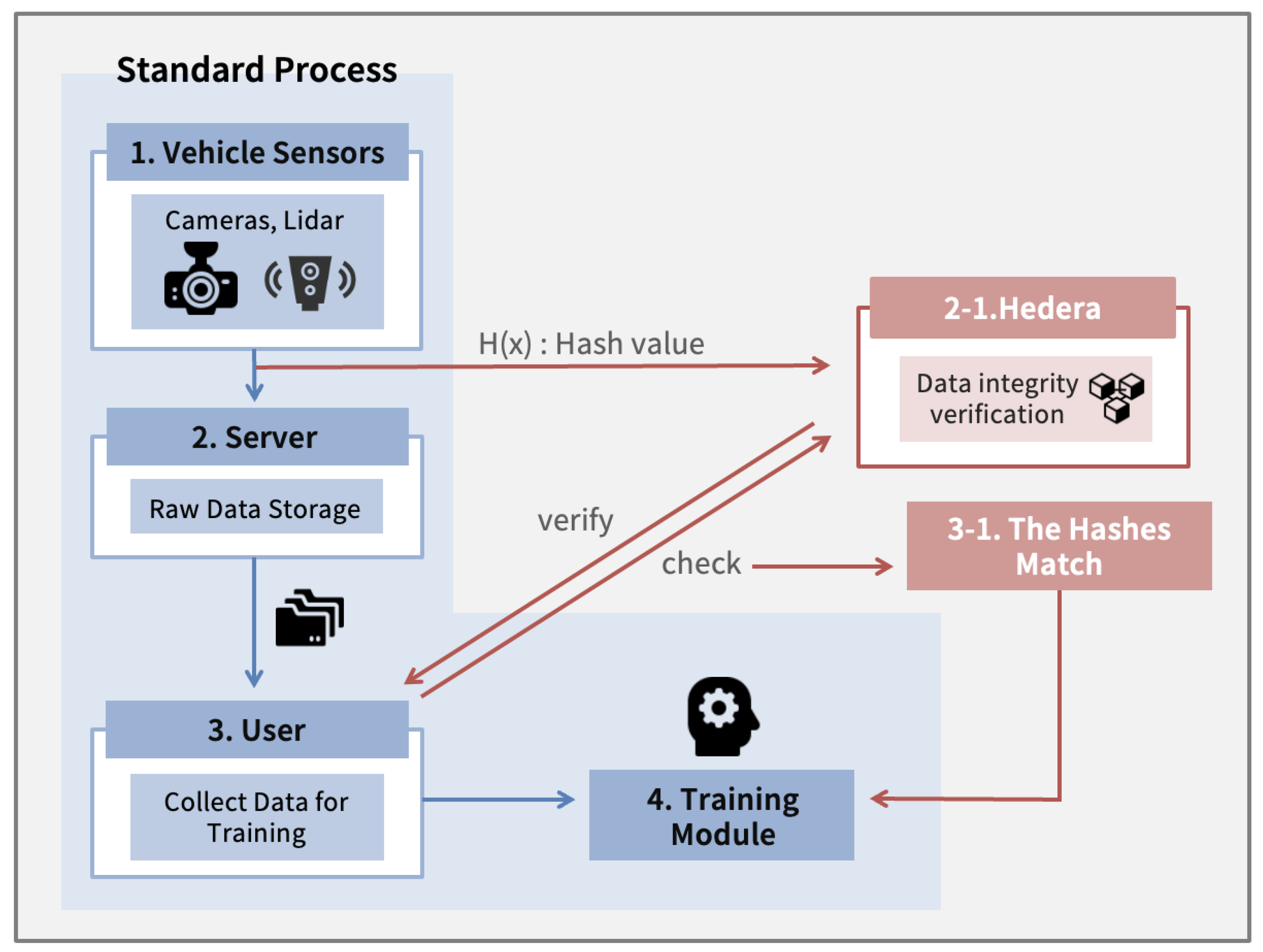 Applsci 15 06123 g002