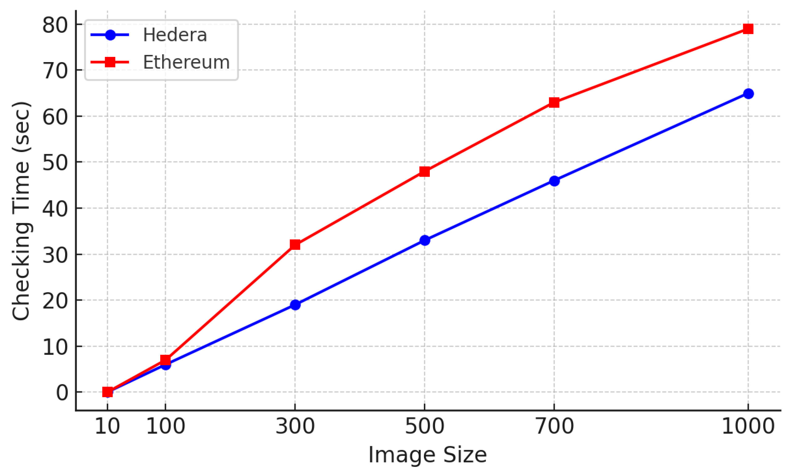 Applsci 15 06123 g005