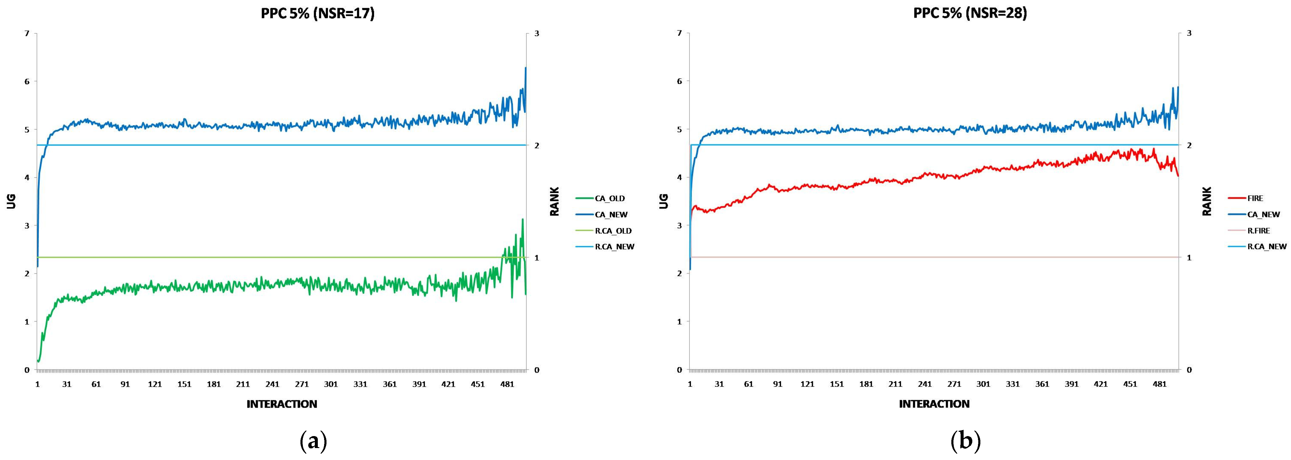 Applsci 15 06125 g005