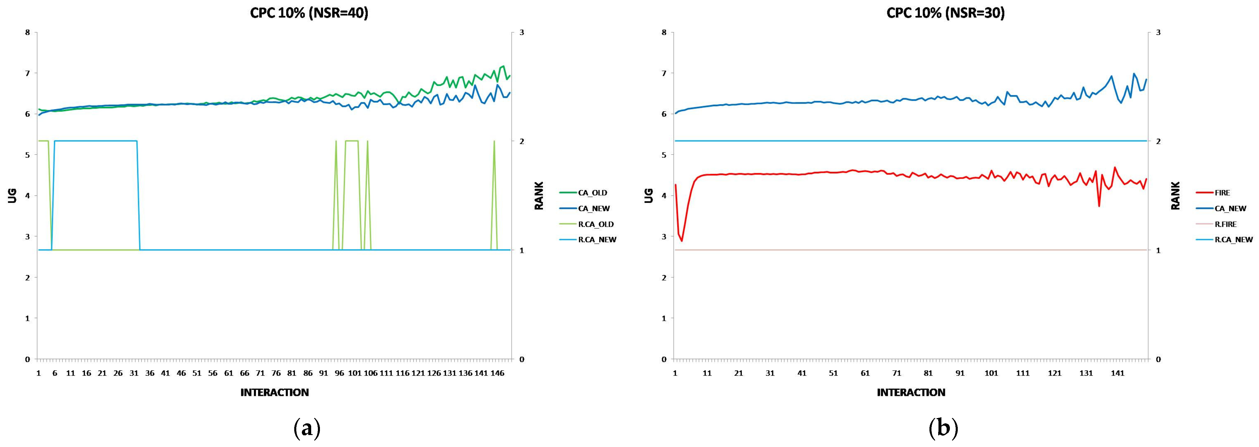 Applsci 15 06125 g012