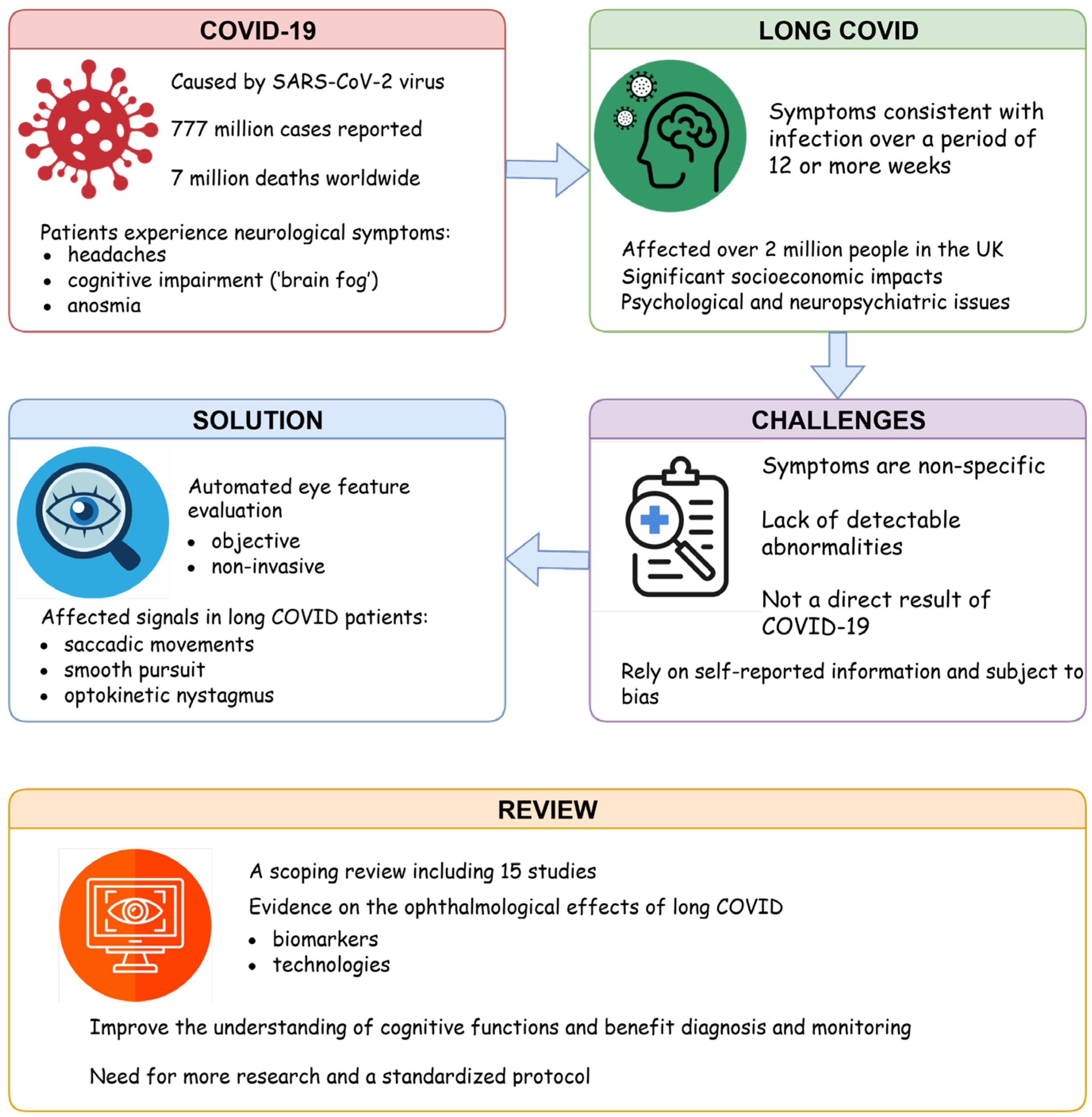 Applsci 15 06126 g001