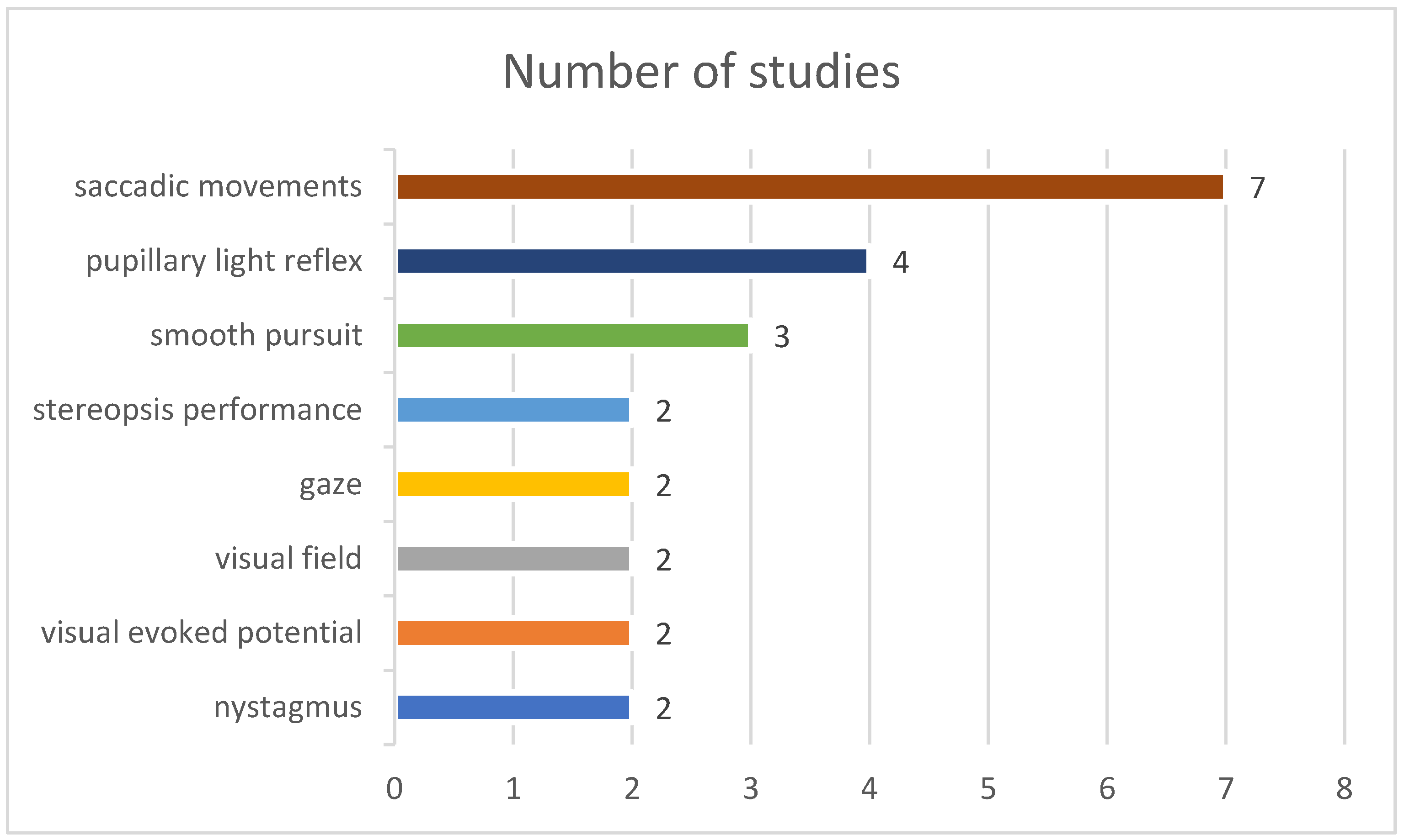 Applsci 15 06126 g003