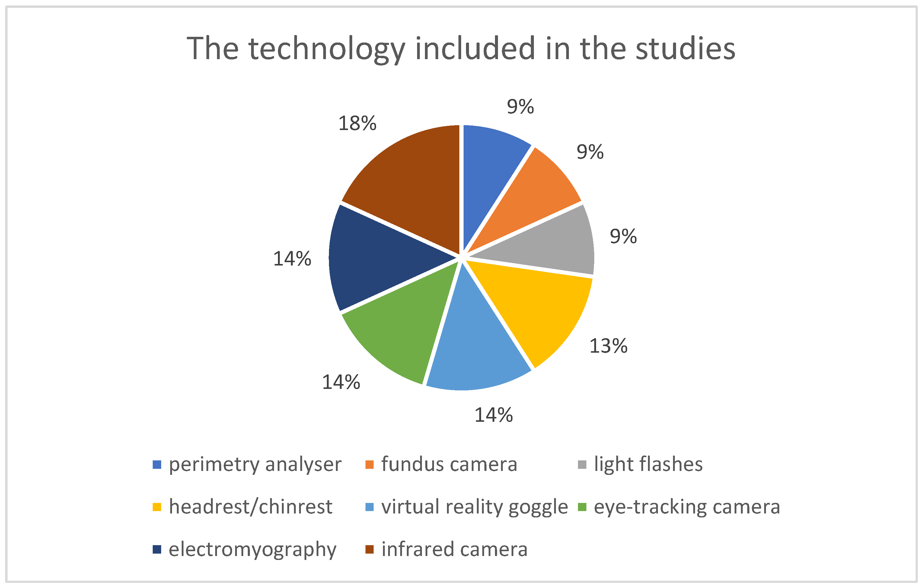 Applsci 15 06126 g004