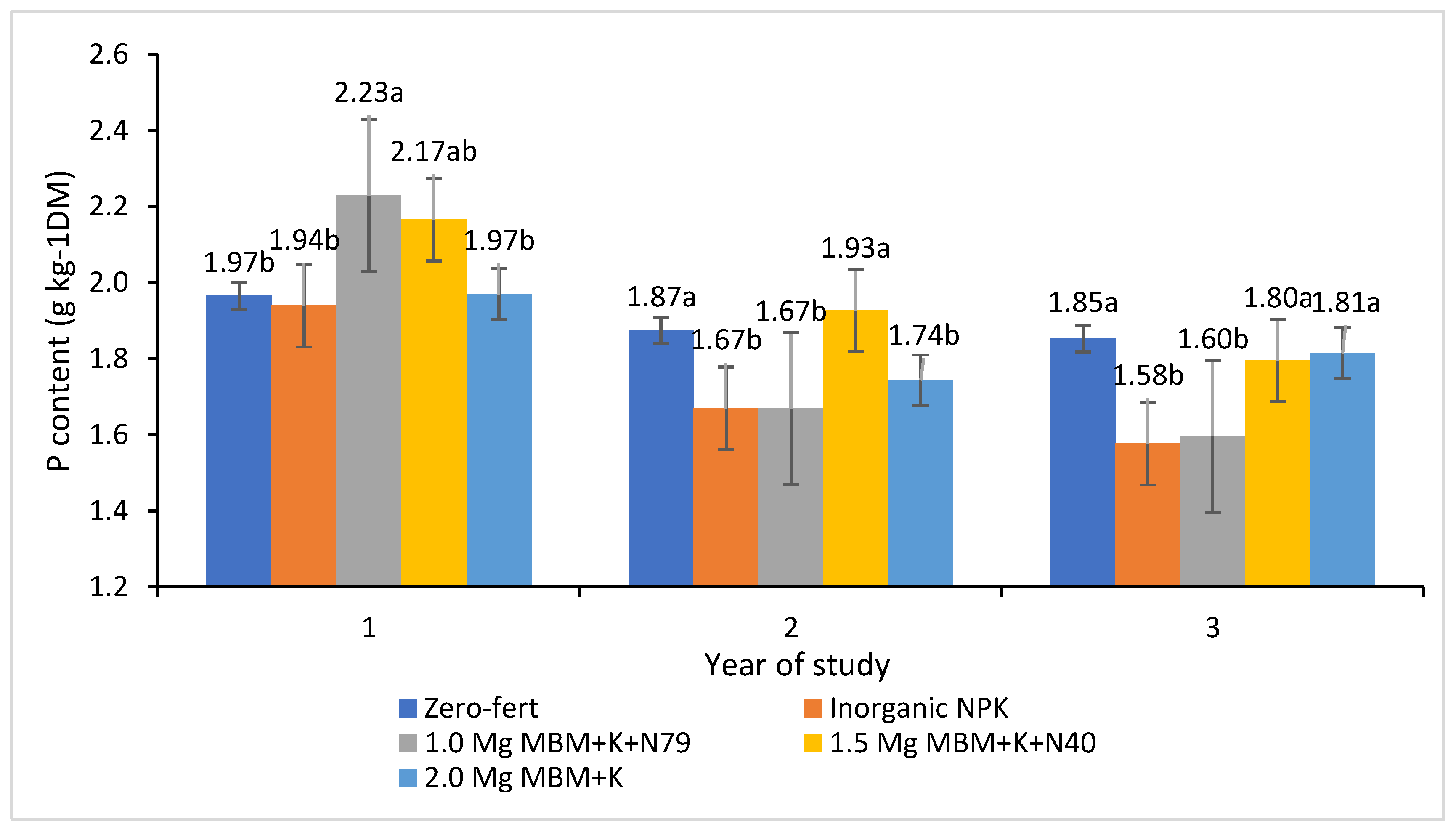 Applsci 15 06129 g001