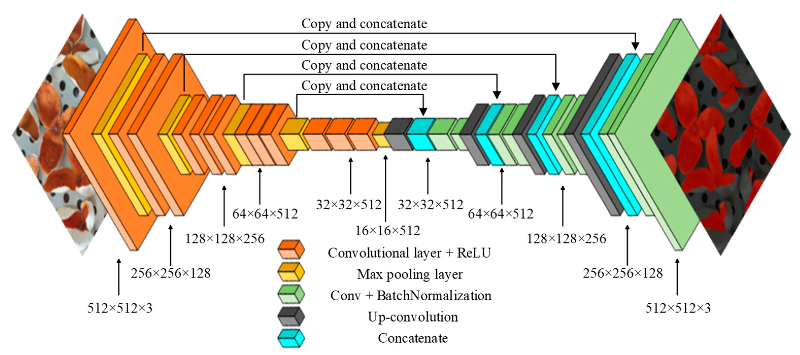 Applsci 15 06130 g006