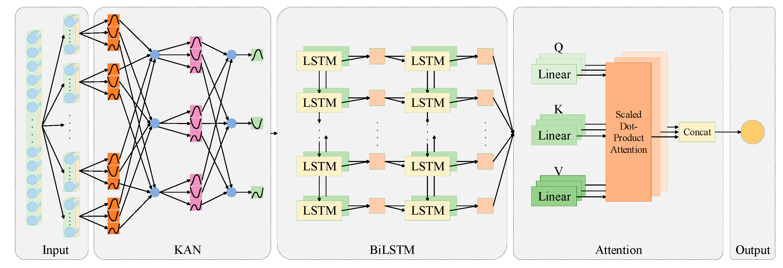 Applsci 15 06130 g007